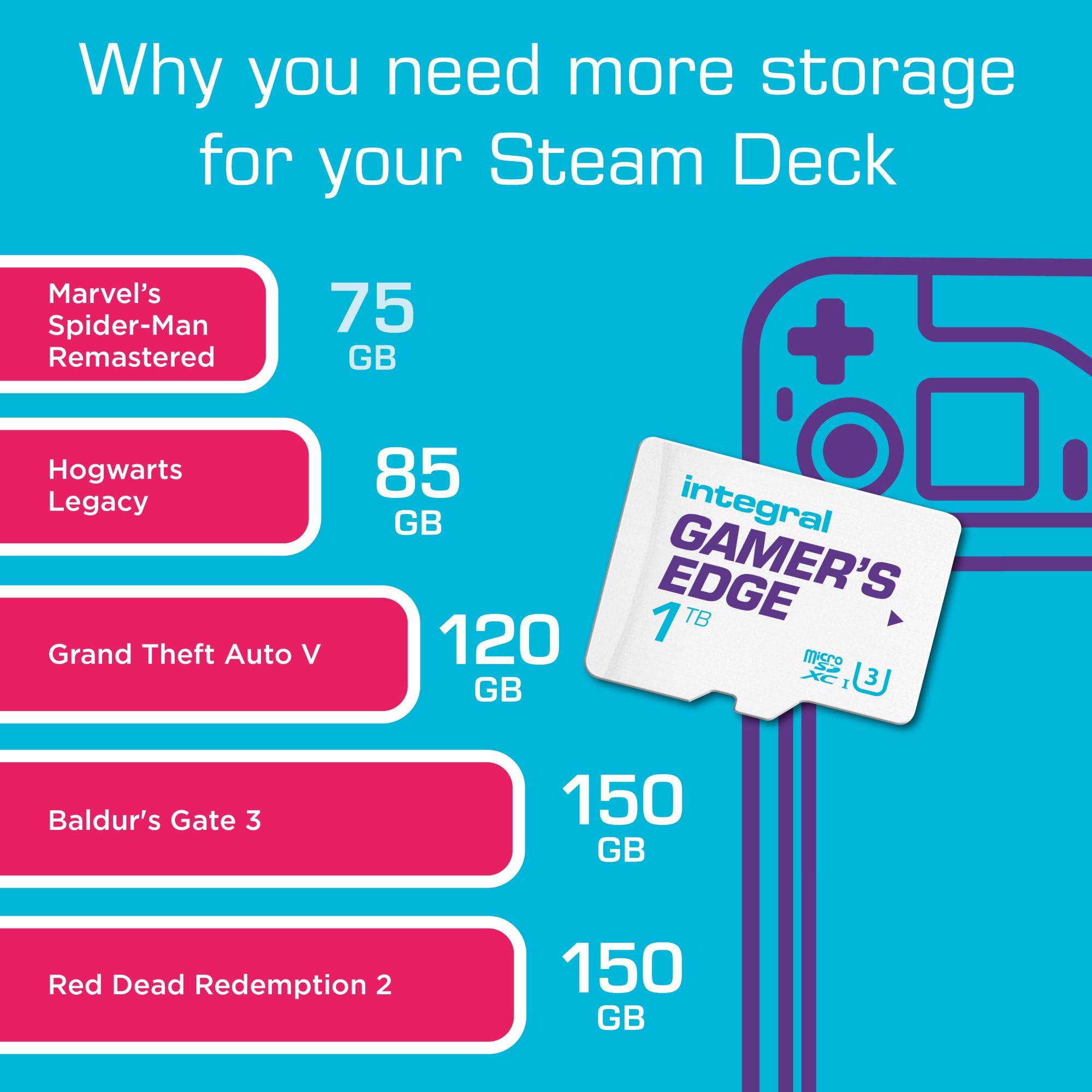 Integral 1TB Gamer's Edge Micro SD Card for the Nintendo Switch 1, Switch Lite, Switch OLED & Valve Steam Deck consoles - Load & Save Games Fast, DLC & Save Data, Quick Gaming Storage Memory Card — view 8