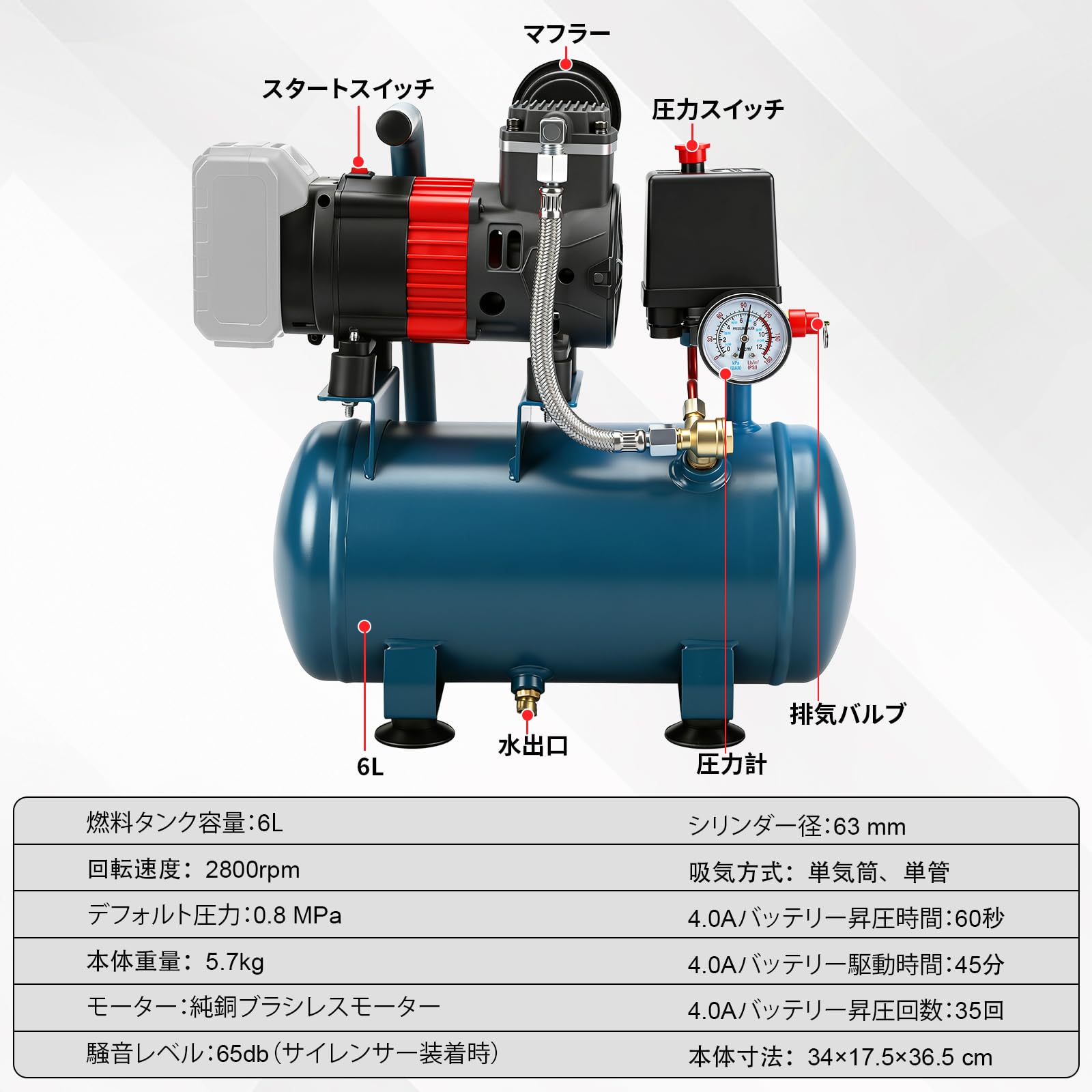 Amazon | Ceritica コンプレッサー 空気圧縮機 6L 小型 静音 65dB 