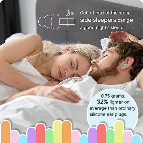 Miniatura 4 de Tapones para los oídos para dormir, 8 pares de tapones de silicona con cancelación de ruido para dormir, nadar, ronquidos, conciertos