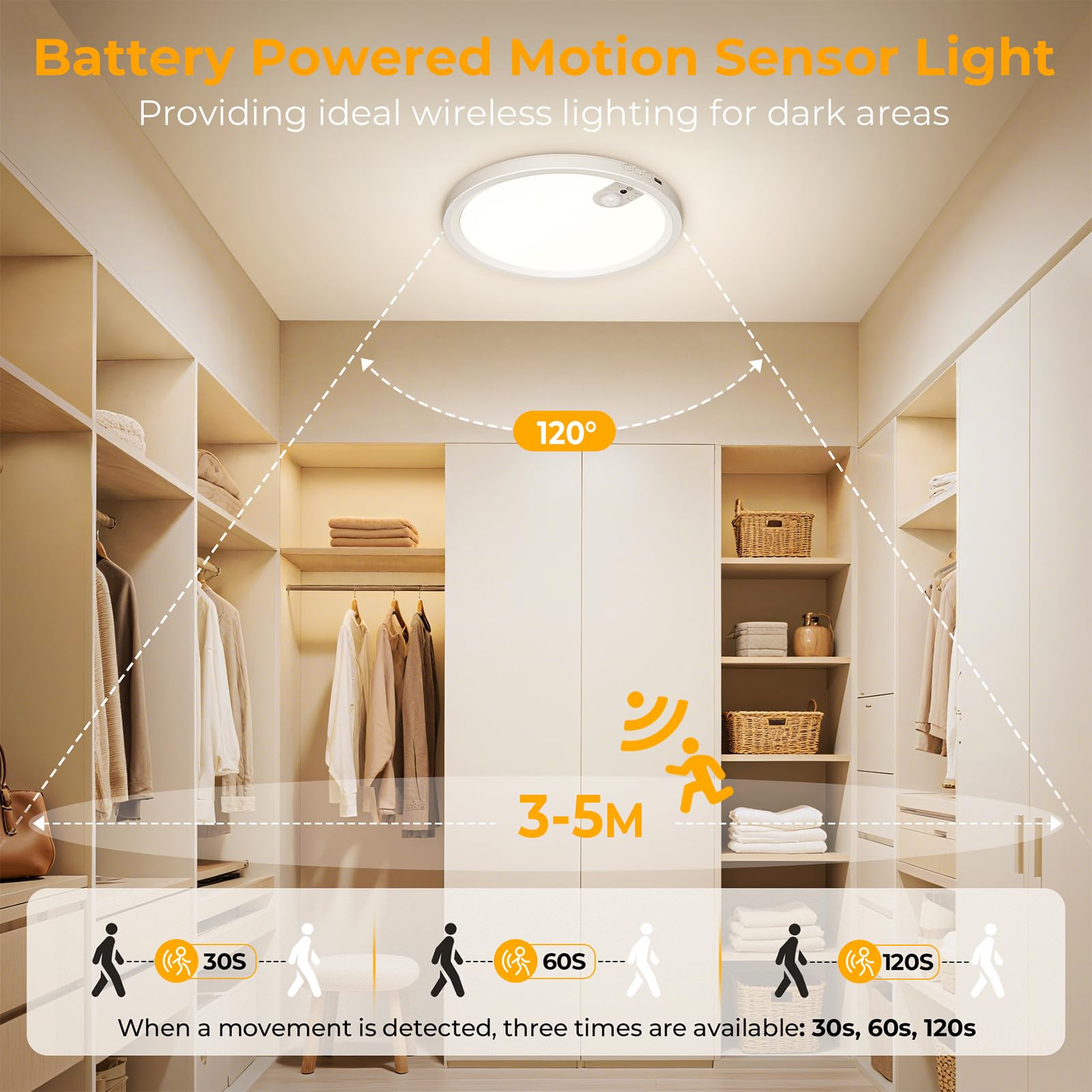 plafon con sensor de movimiento, batería recargable de 7000mAh, 3 temperaturas de color, regulable en brillo, con control remoto con temporizador, adecuada para baños, pasillos, garajes（1 pcs）