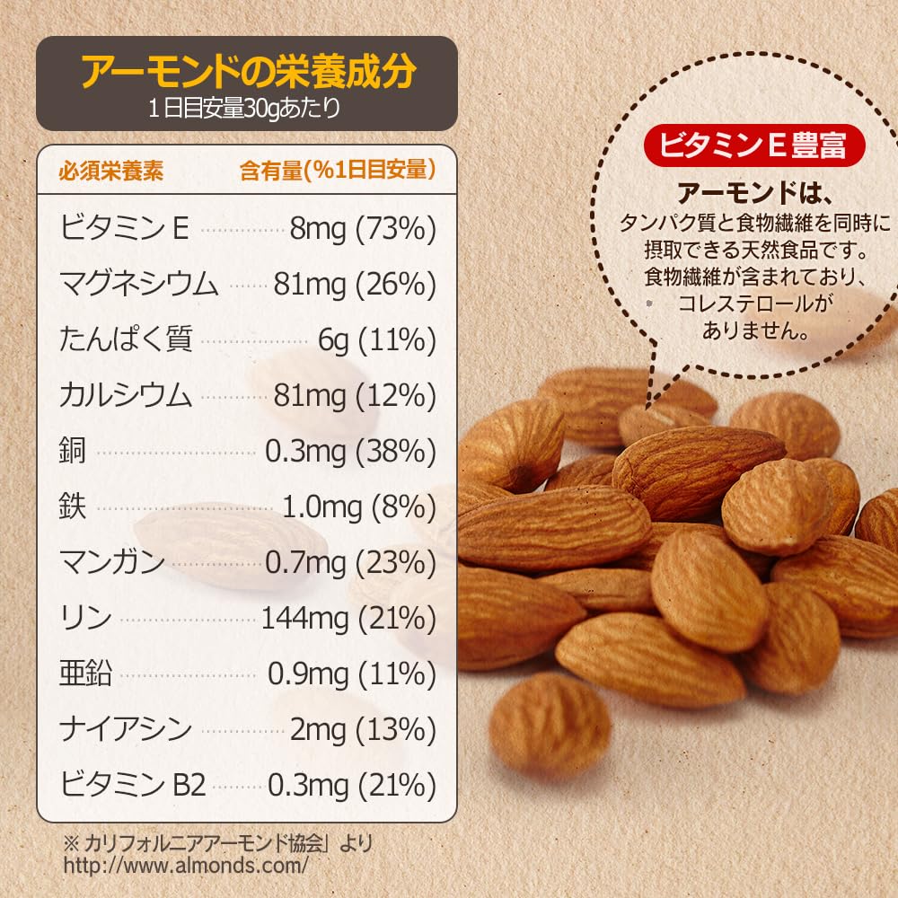 Amazon.co.jp: 素焼きアーモンド 1.008kg (28g×36袋) USエクストラNo.1