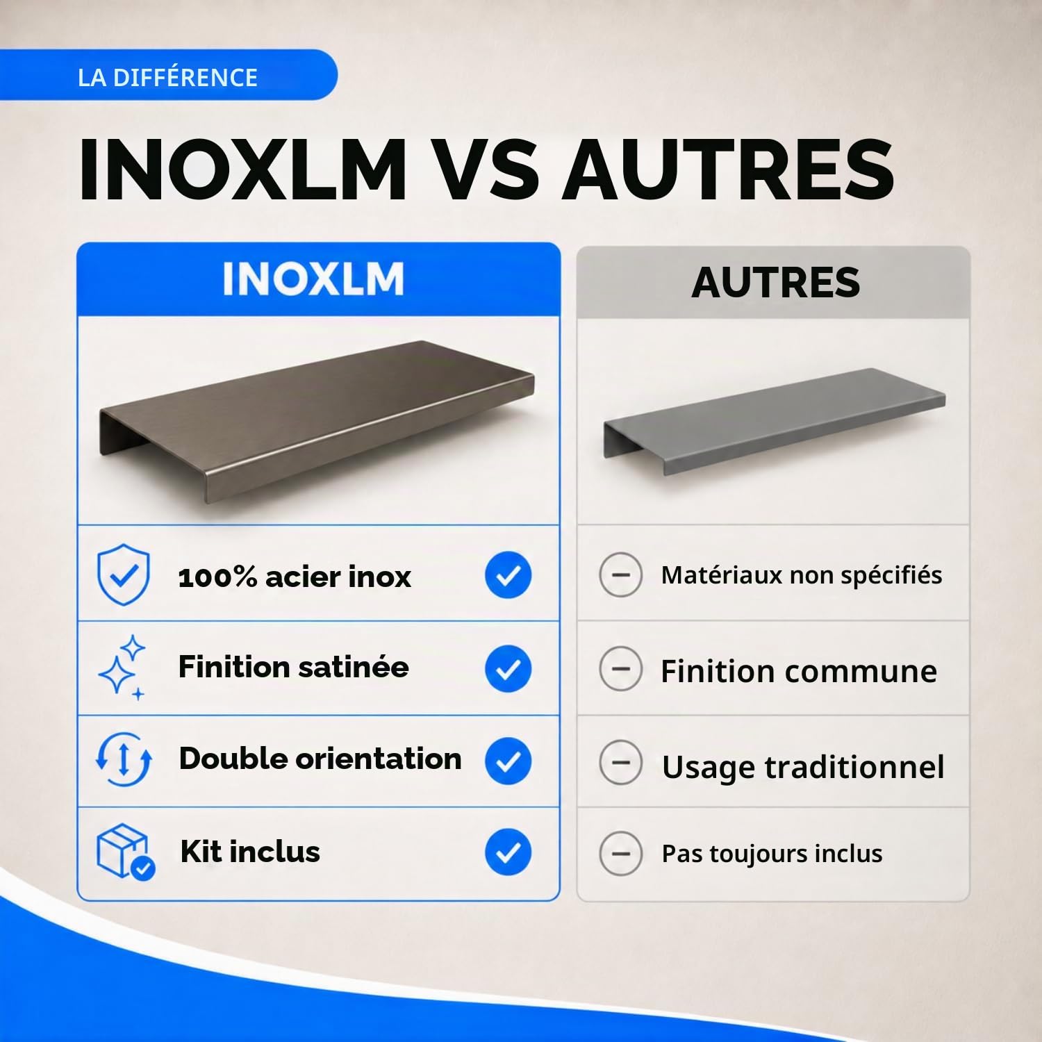 INOXLM Étagère en acier inoxydable, finition satinée, étagère murale, étagère murale (acier inoxydable satiné, 50 cm)