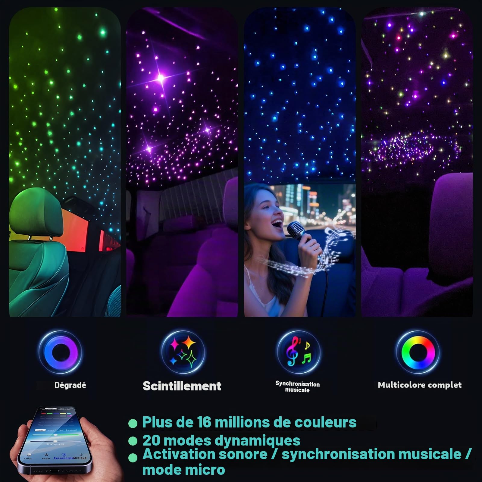 Kit de lumière à fibre optique Twinkle Starlight, 32W, double port moteur, 1000 pièces, 4m de LED, étoile, plafond en fibre optique, kit de lumière avec application/commande à distance par son pour