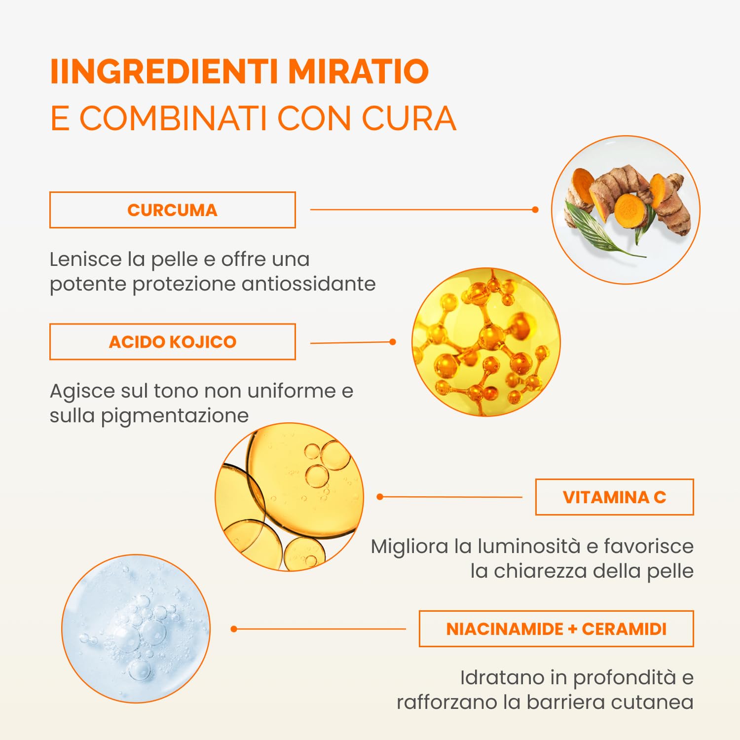 PLANTIFIQUE Dischetti Detergenti al Curcuma e Acido Kojico con Ceramidi, Niacinamide e Vitamina C – 60 Dischetti Esfolianti Viso per Macchie Scure e Iperpigmentazione – Skincare Kit Viso