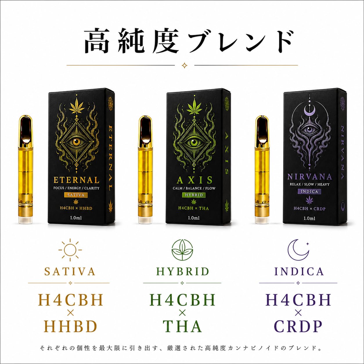 Amazon | H4CBH 40% CRDP 30% リキッド 高濃度 インディカ thc cbn
