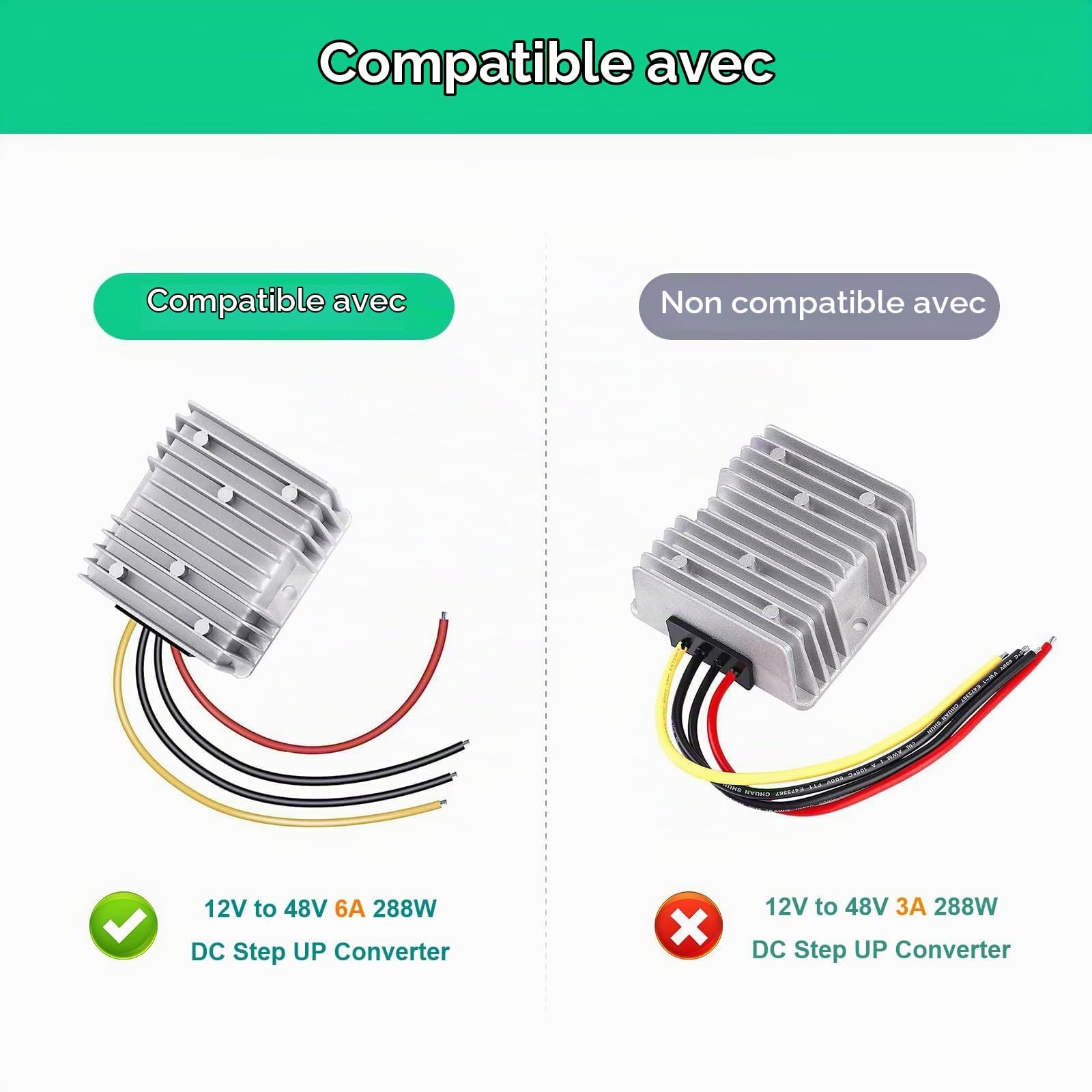 EDUP Injecteur PoE GigE 320W pour Starlink HP/Flat HP, Adaptateur câble Starlink vers RJ45, Convertisseur DC 12V vers 48V 6A 288W, Compatible Starlink Haute Performance