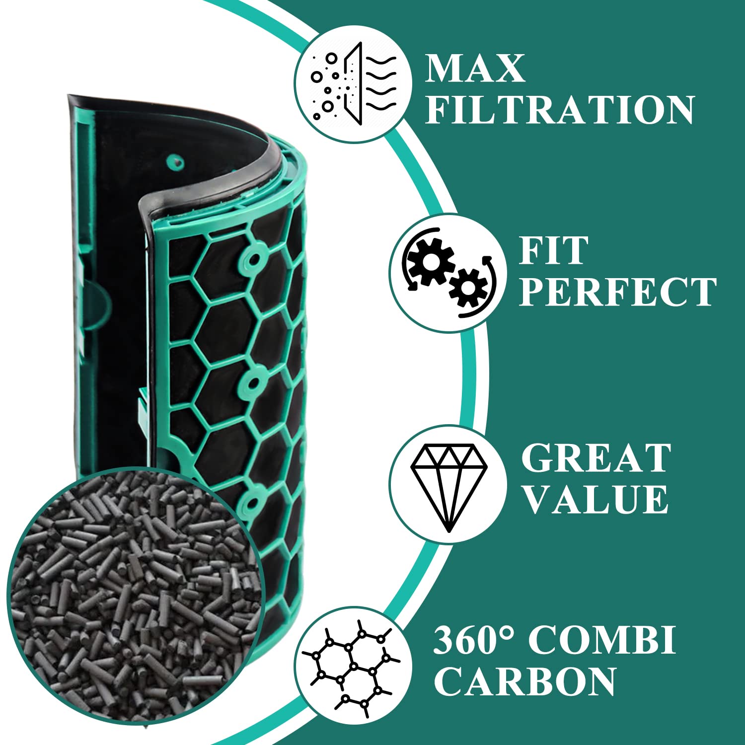 Filter Replacement for Dyson Air Puri-fier Hot and Cool HP04 TP04 DP04 TP05 DP05 Sealed HEPA & Activated Carbon Filter Fit For Dyson Air Filter, Air Puri-fier Filter Replacements