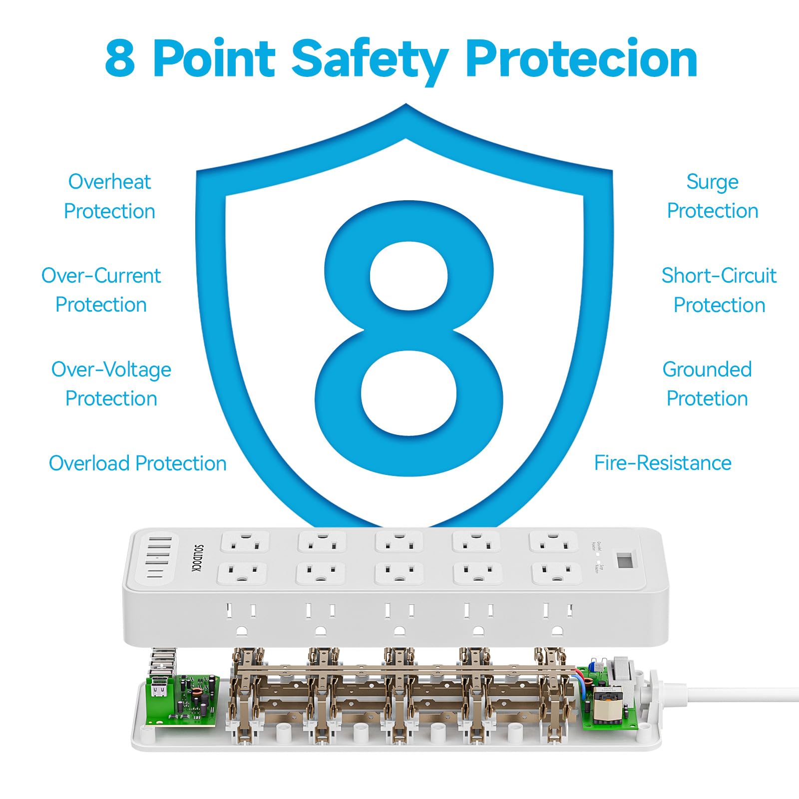 Steckdosenleiste mit Überspannungsschutz für Flachstecker mit 20 AC-Steckdosen, 6 USB-Anschlüsse, 1875W/15A, 2700J, 3.0 m Heavy Duty Verlängerungskabel für Zuhause