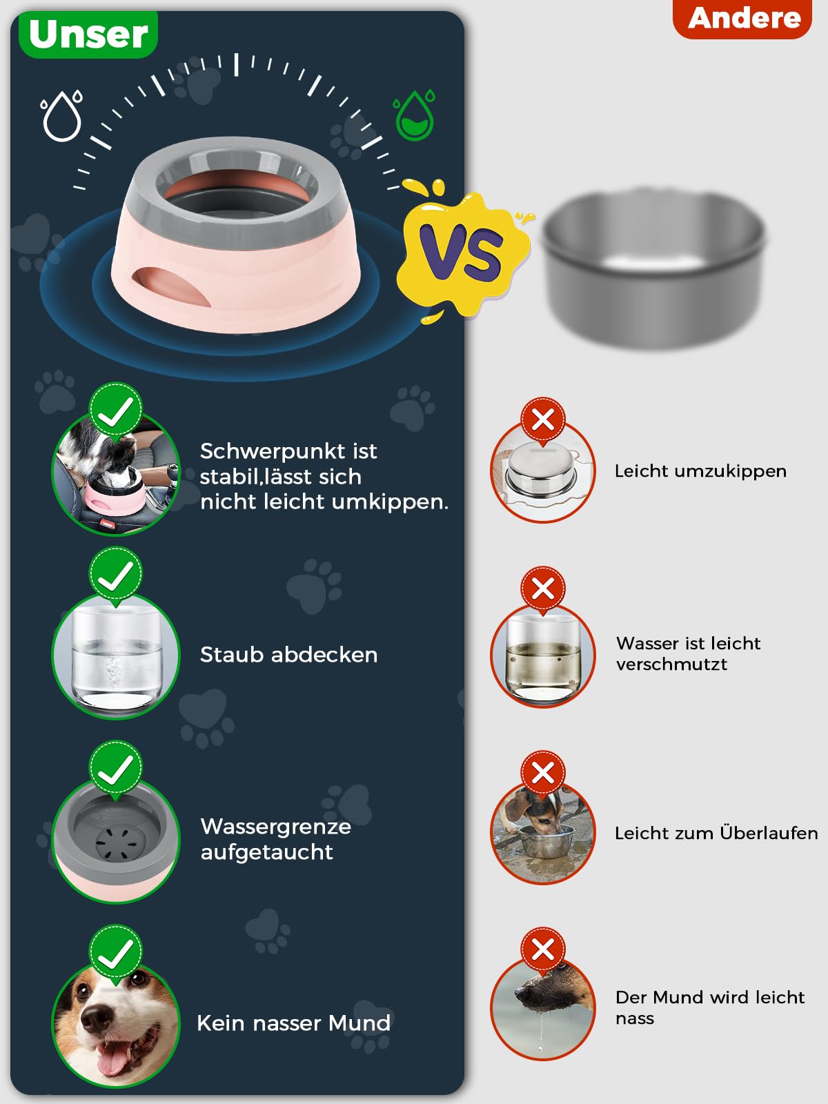 Waterbak voor honden onderweg 750 ml, lekvrije spatscherm voerbak hondenkommen kattenbak huisdier antislip autoreis drinkbak plastic verwijderbare po | NL