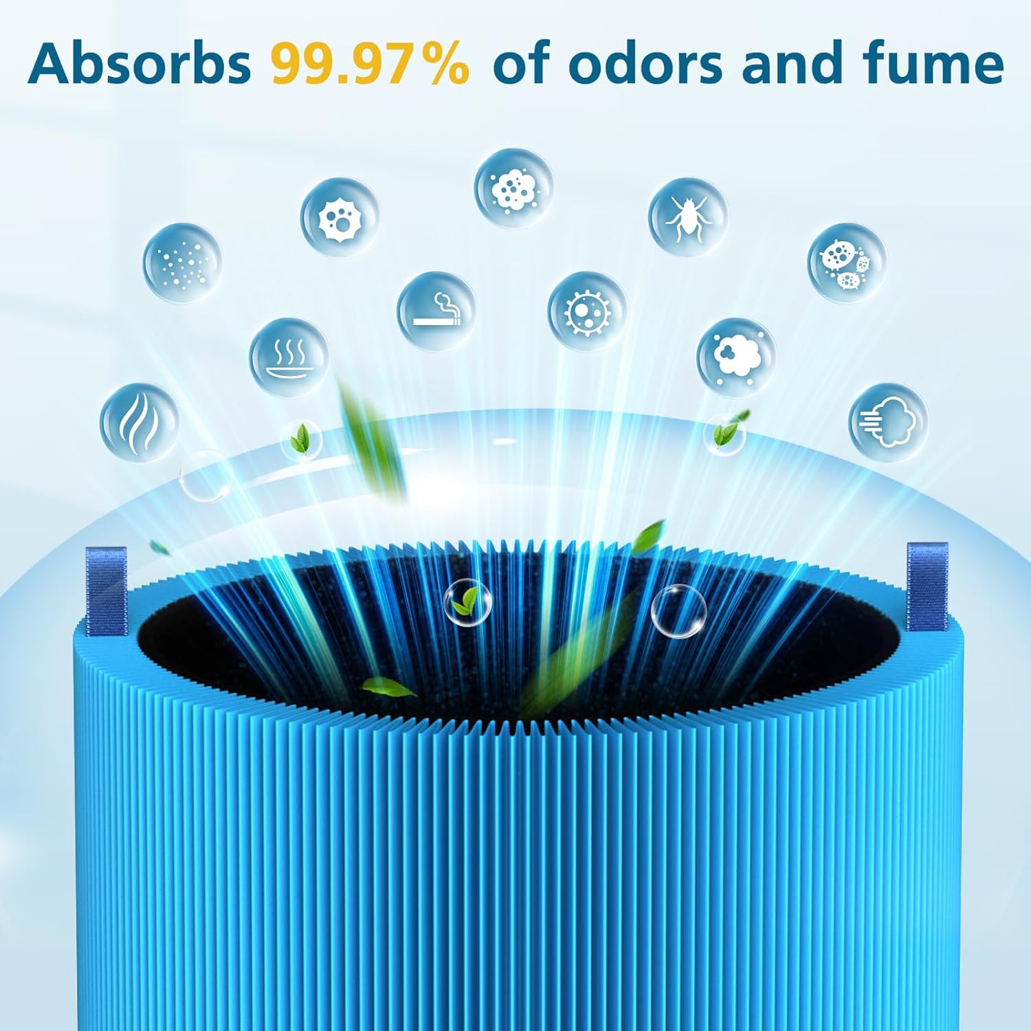 2 Pack 311i Max Replacement Filter Compatible with Blue Pure 311i Max Air Purifier,Ture HEPA Filter Compare to Blue Pure F3-MAX, Bl-ue