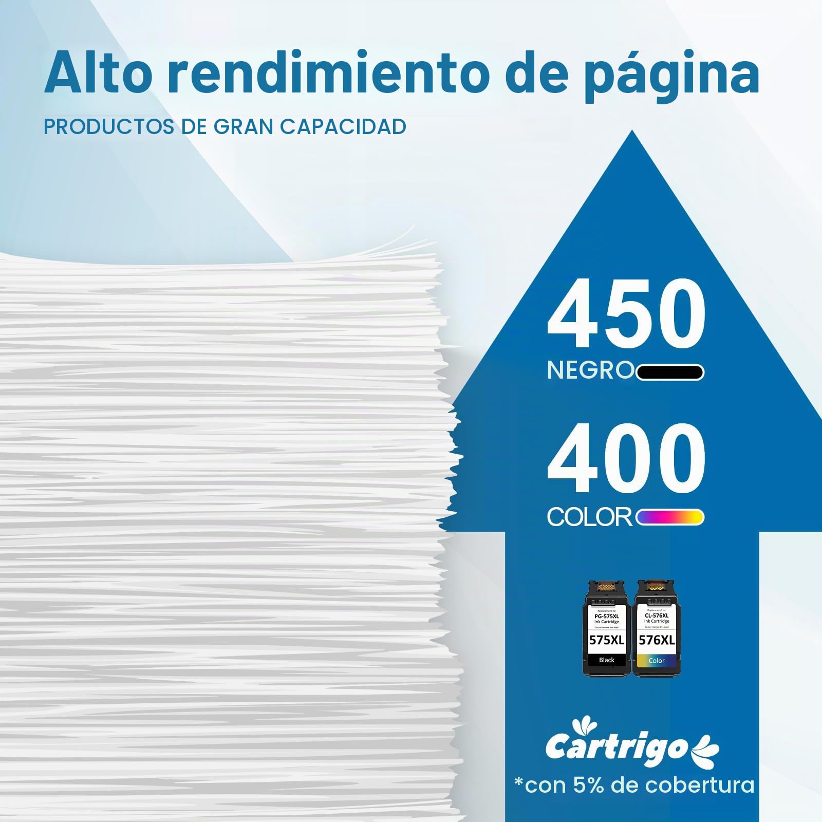 CARTRIGO PG-575XL CL-576XL Multipack Cartuchos de Tinta remanufacturados de Repuesto para Canon 575 XL 576 XL para Impresora Canon PIXMA TS3550i TS3551i TR4750i TR4751i, 2 Pack (1 Negro 1 Color)