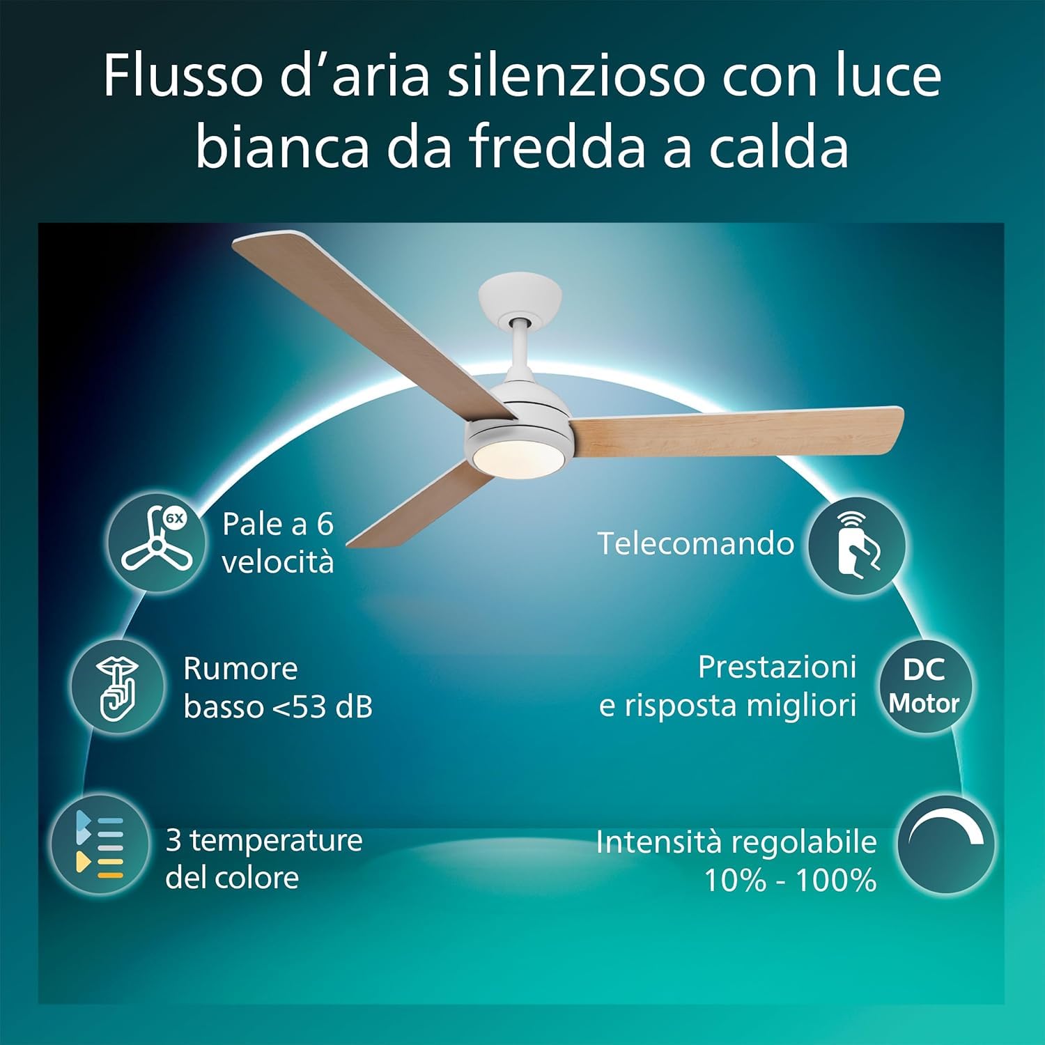 Philips Civx ventilatore a soffitto LED, 3 pale, 132 cm di diametro, 2500 lumen, tre luci bianche (3000 K / 4500 K / 6500 K), intensità regolabile a 10%, Telecomando incluso, Bianco/Legno Chiaro
