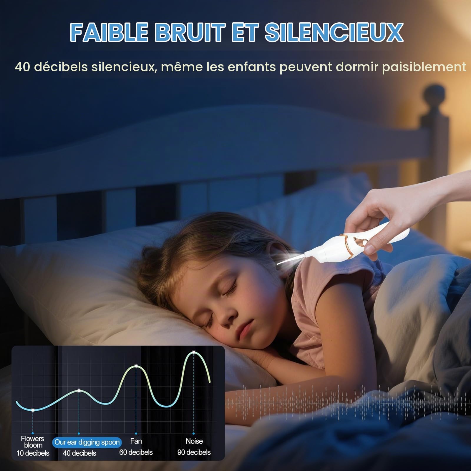 Aspirateur de Cérumen avec Lumière LED et 5 Têtes de Rechange Trois Mois, Nettoyeur D'Oreille éLectrique, Puissant Aspirateur D'oreille électrique Pour Bebe et Adulte