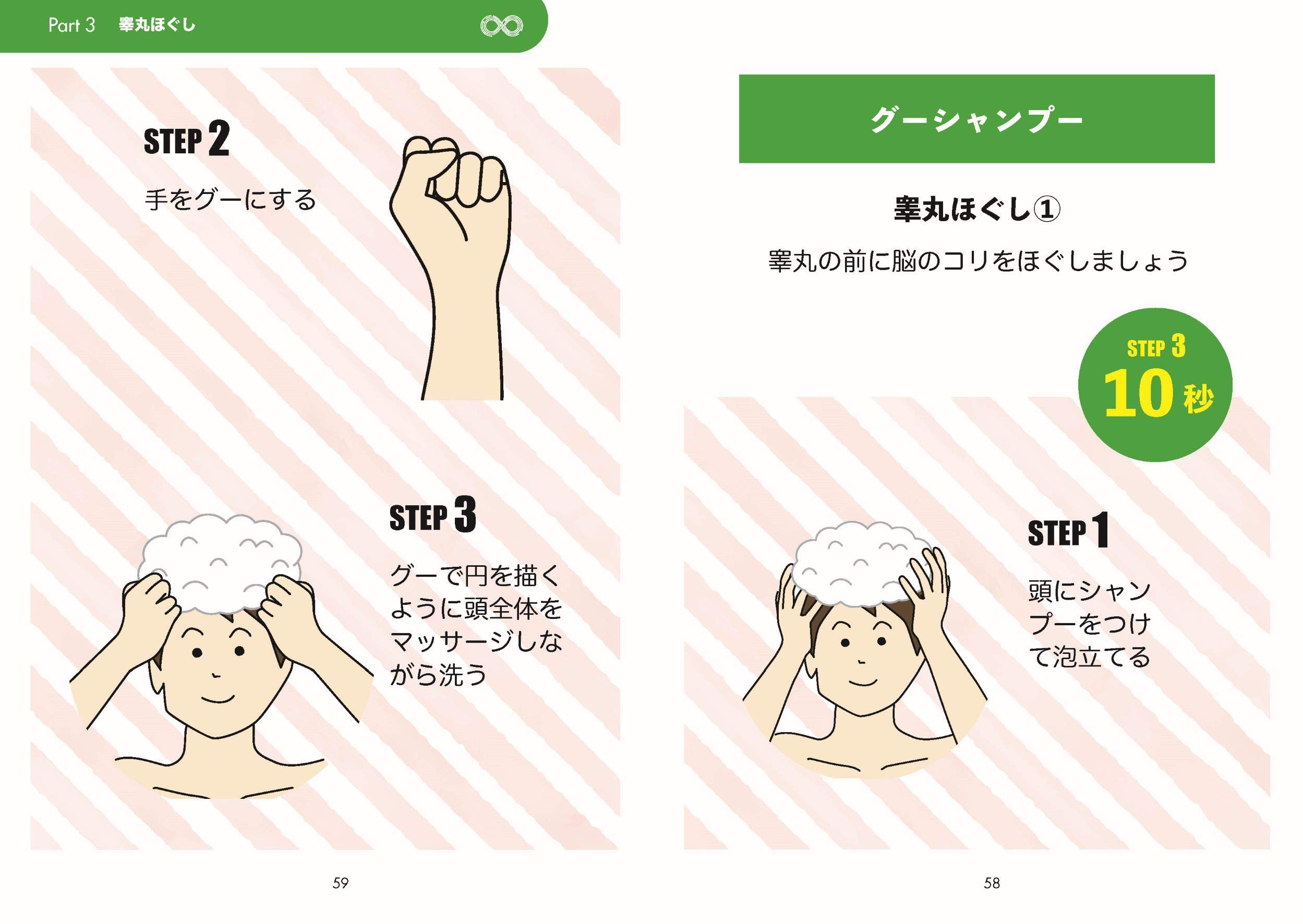 男性機能がみるみる改善する睾丸ほぐし健康法 川端 えみ 加美 杏奈 本 通販 Amazon