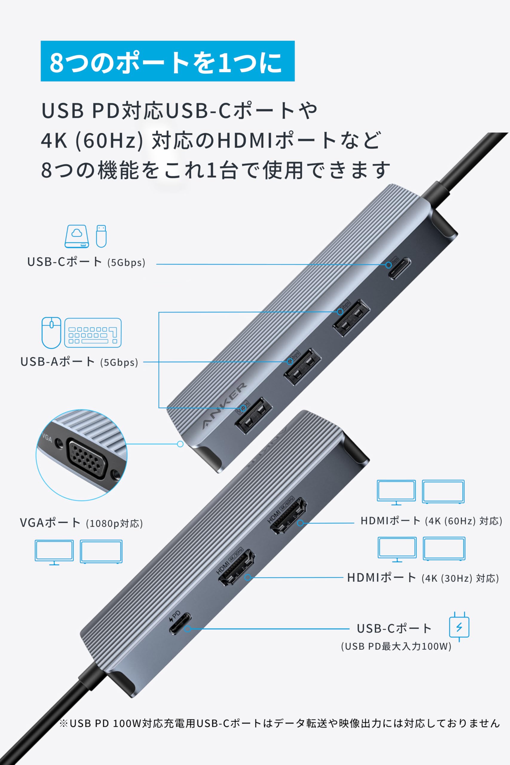 Amazon.co.jp: Anker USB-C ハブ (8-in-1, Triple Display) 100W