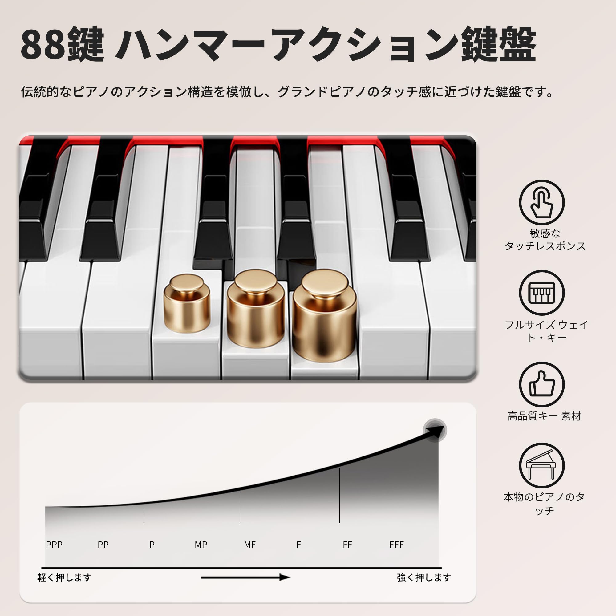 Amazon | KIMFBAY 電子ピアノ 88鍵盤 ハンマーアクション鍵盤
