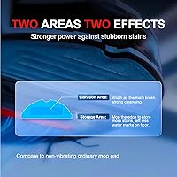 Vista 4 de 4 almohadillas de repuesto para aspiradora Roborock T7S T7S Plus S7S7MaxV, S7 MaxV Plus, paño reutilizable para pisos duros, repuesto húmedo