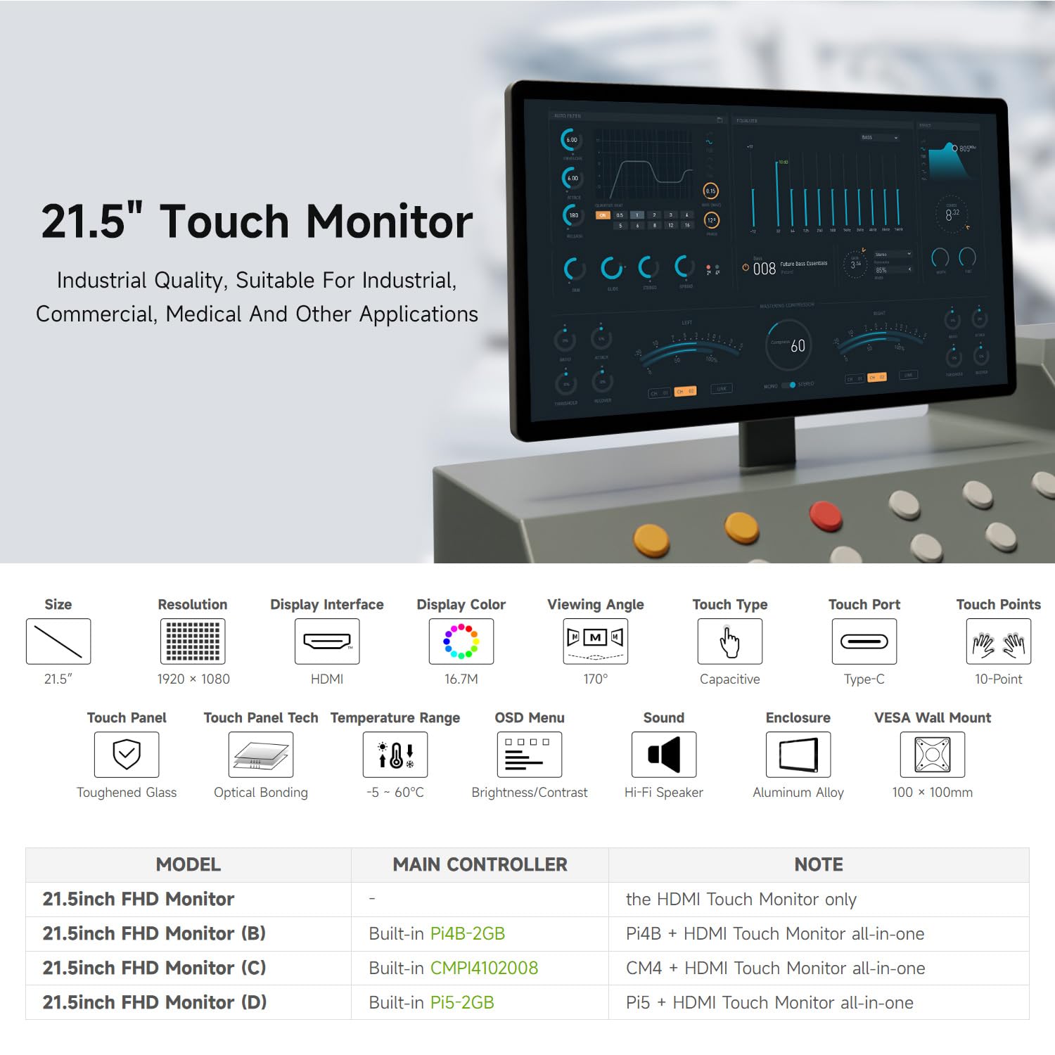 Waveshare 21.5inch Capacitive Touch Monitor