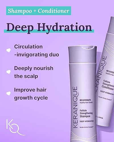 Miniatura 4 de Keranique Set de productos para el crecimiento del cabello - 2% Minoxidil Keranique Hair Regrowth Treatment for Women - Champú y acondicionador
