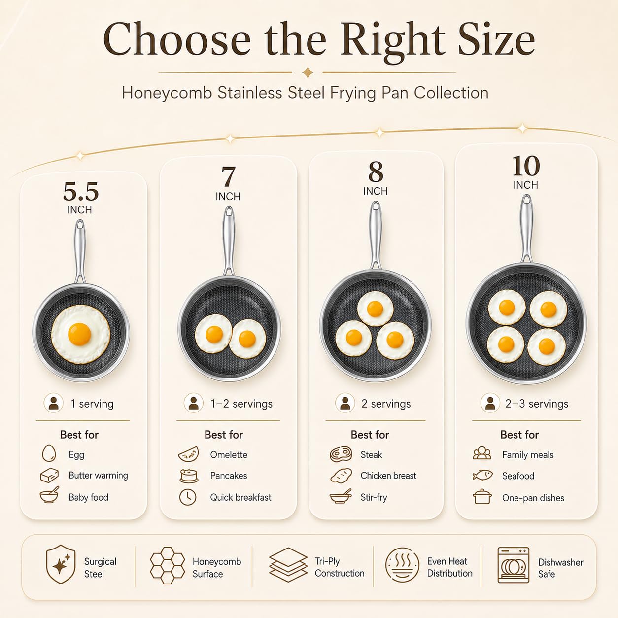 DELARLO Tri-Ply Stainless Steel Nonstick Ceramic Omelette Pan 5.5 inch — Amazon image 7