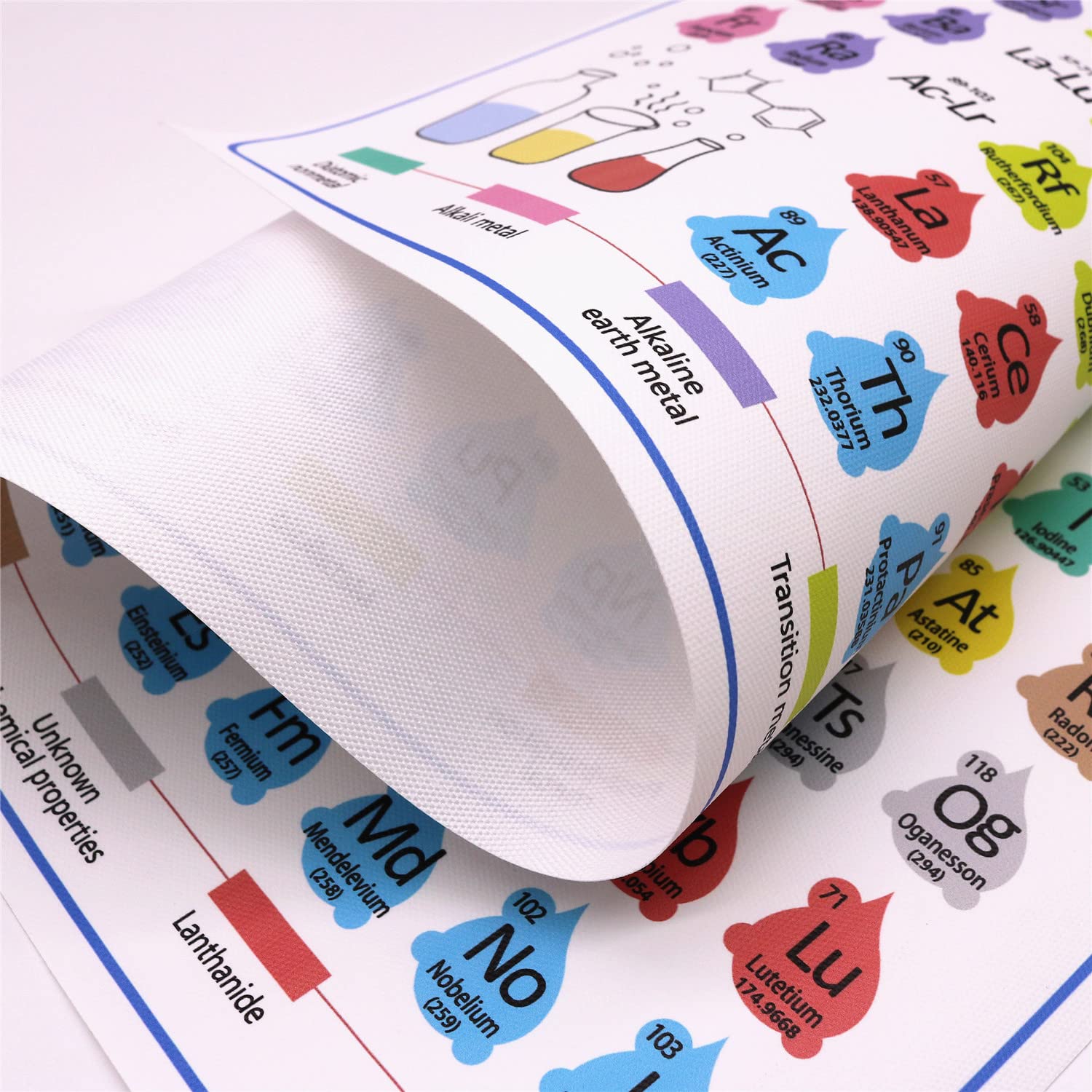 Tableau Périodique Des éléments Rideau De Douche Imperméable Éléments