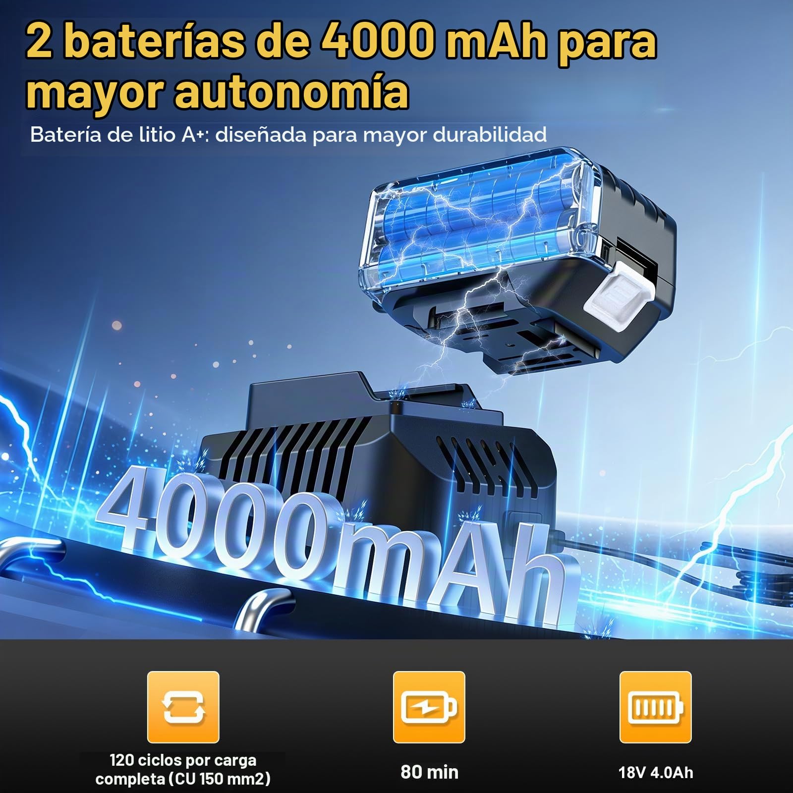 SWANSOFT Herramienta Hidráulica Eléctrica para Crimpar, 12 Ton 16mm²-400mm², Crimpadora Hidráulica Recargable para Terminales de Cobre/Aluminio, Kit de Herramienta para Crimpar Cable con 12 Molde