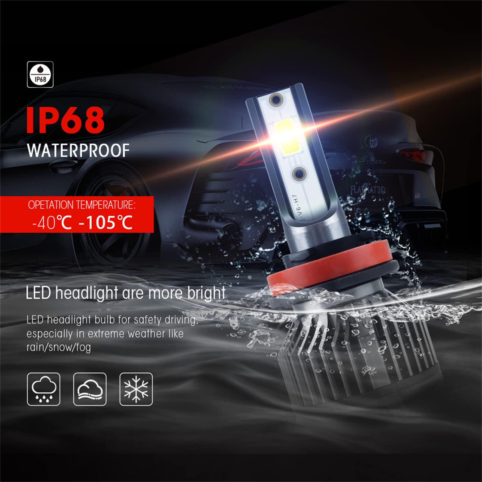 Lot De 2 Ampoules De Phare LED, 12 000 Lumens Lumineux, Kit De Conversion De Phare LED Blanc Froid, Étanche IP68, Installation Rapide.,H11/h8/h9