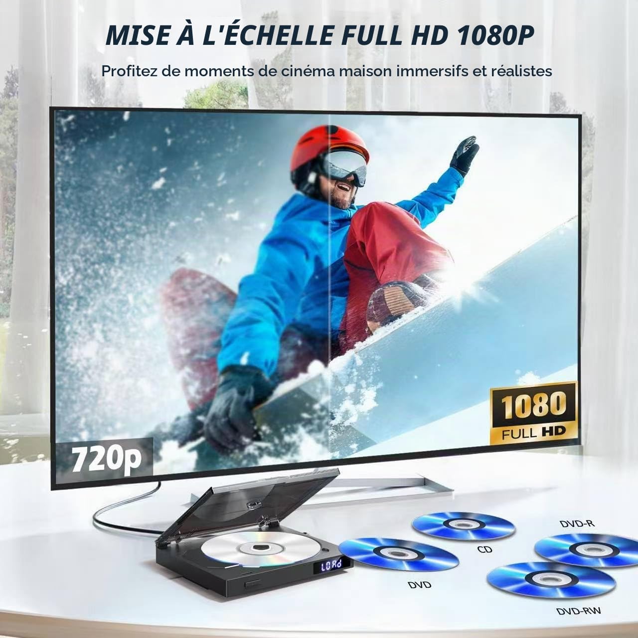 Mini Lecteur DVD HDMI, Petit Lecteur DVD 1080P pour Télévision | Toutes Régions Gratuites, Lecture Mémoire avec HDMI & AV ConnecionTélécommande, Support PAL/NTSC