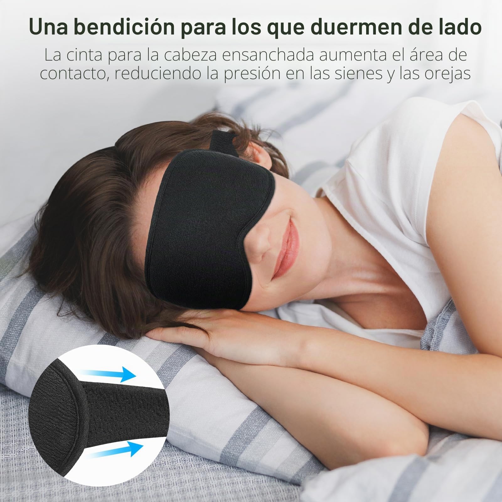Gritin Antifaz para Dormir para Mujer y Hombre, Anti-Luz Máscara de Dormir Sin Presión Ocular - Diseño Ergonomico 3D para Las Pestañas y Los Movimientos Oculares, Ultrasuave & Cómodo Sleep Mask