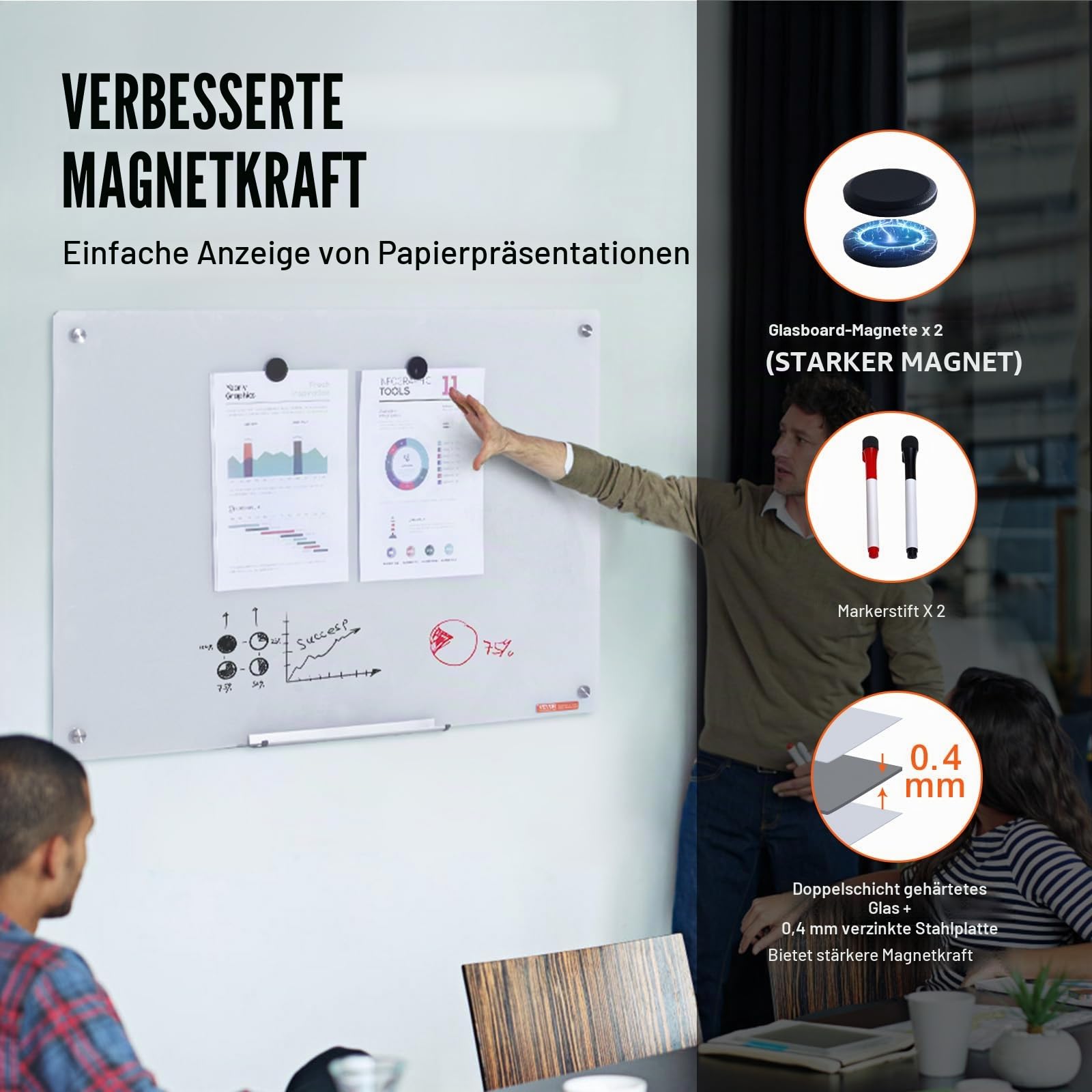VEVOR Magnetisches Glas-Whiteboard, Wandtafel Trocken Abwischbare Tafel 90 x 60 cm, Wandmontiertes Weißes Glasboard ohne Rahmen, mit Stiftablage, einem Radiergummi& 2 Stiften, Magnettafel Weiß