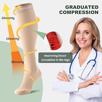 Compression Flight Socks for Men & Women, 2/4 Pairs, Cushioned