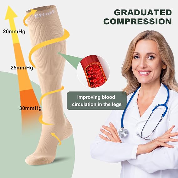 Compression Flight Socks for Men & Women, 2/4 Pairs, Cushioned