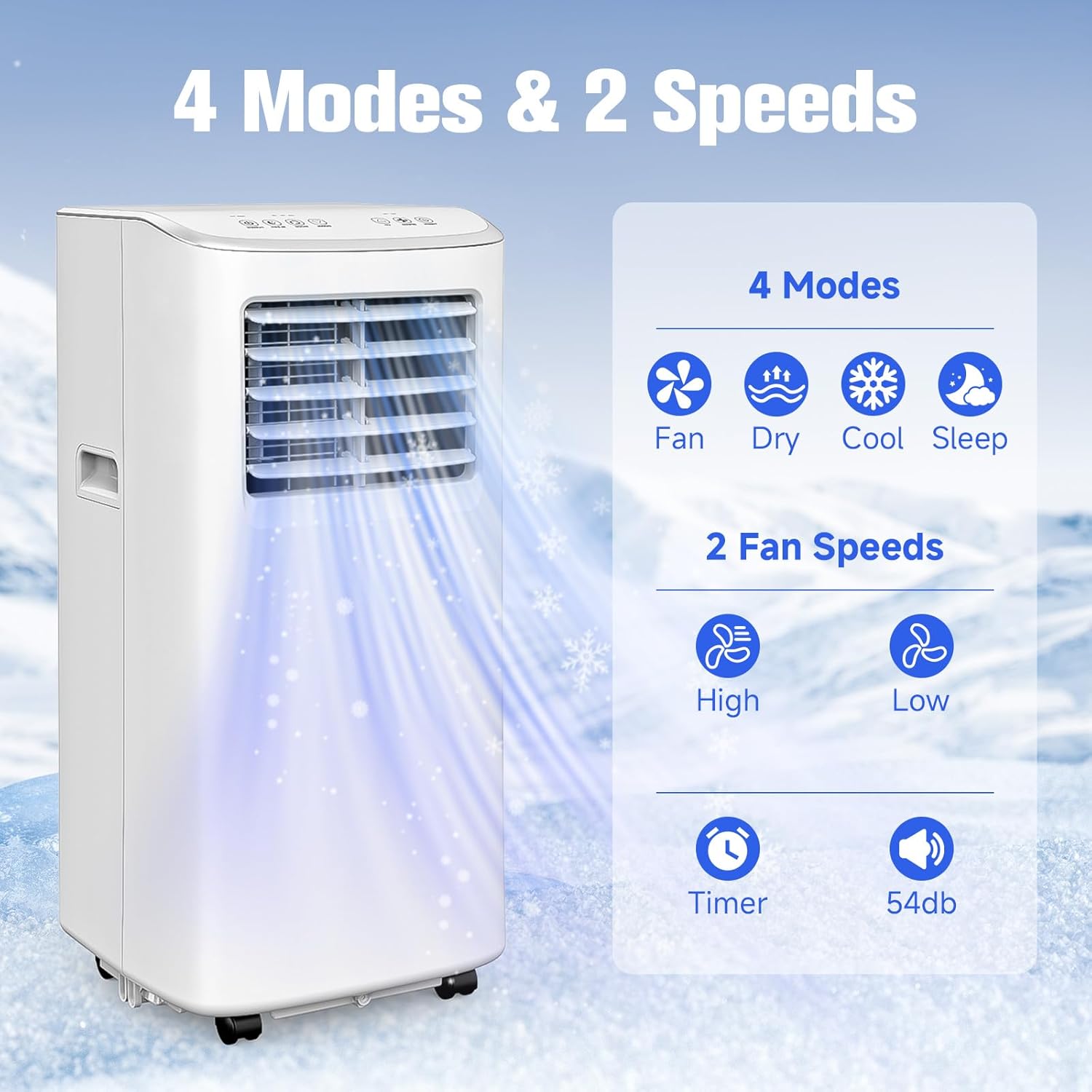 Coolblus Portable Air Conditioner illustrating its four operating modes and two fan speeds.