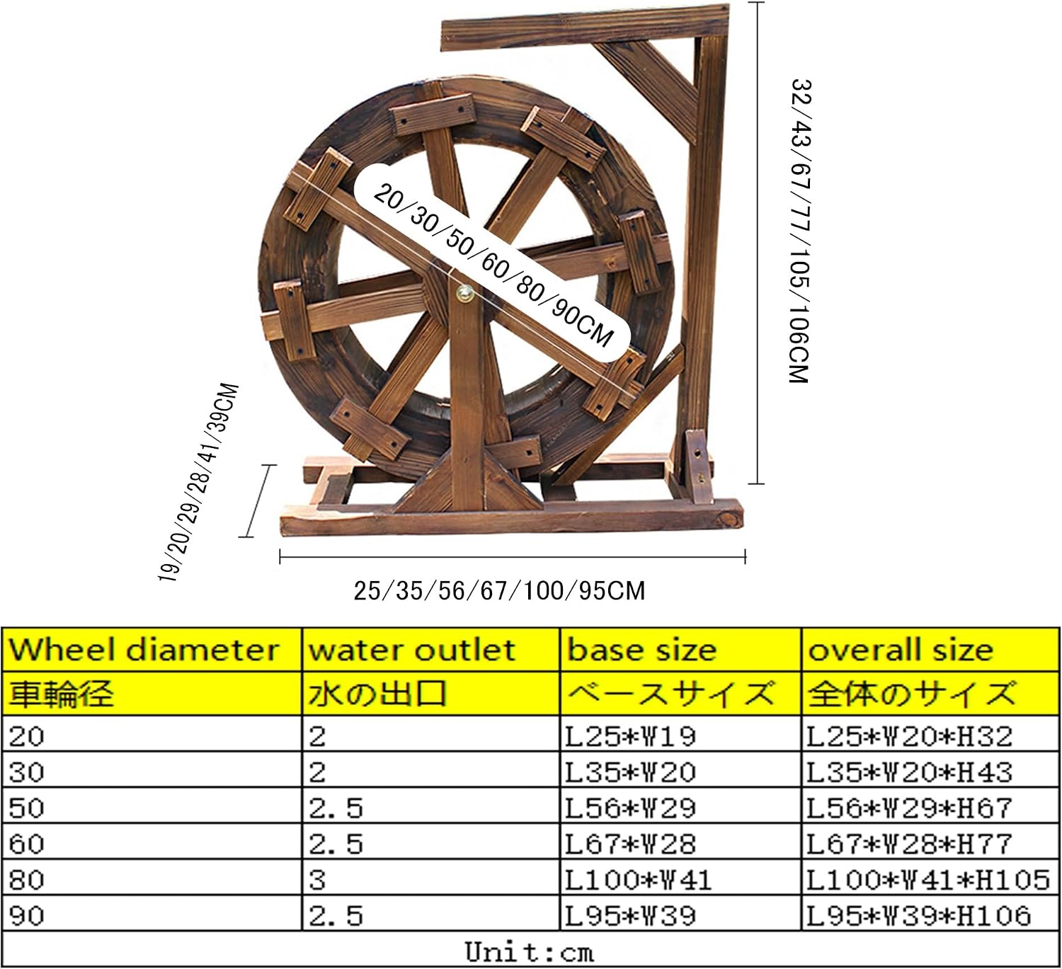 Wood Water Wheel Fountain,Retro Waterwheel Fountain,Freestanding Pond Fountain,Pool Circulation, for Fish Tank, Pond,Patio,Rockery Or Garden Decoration,Fir Wood,20/30/50/60/80/90CM (Size : Diameter 3