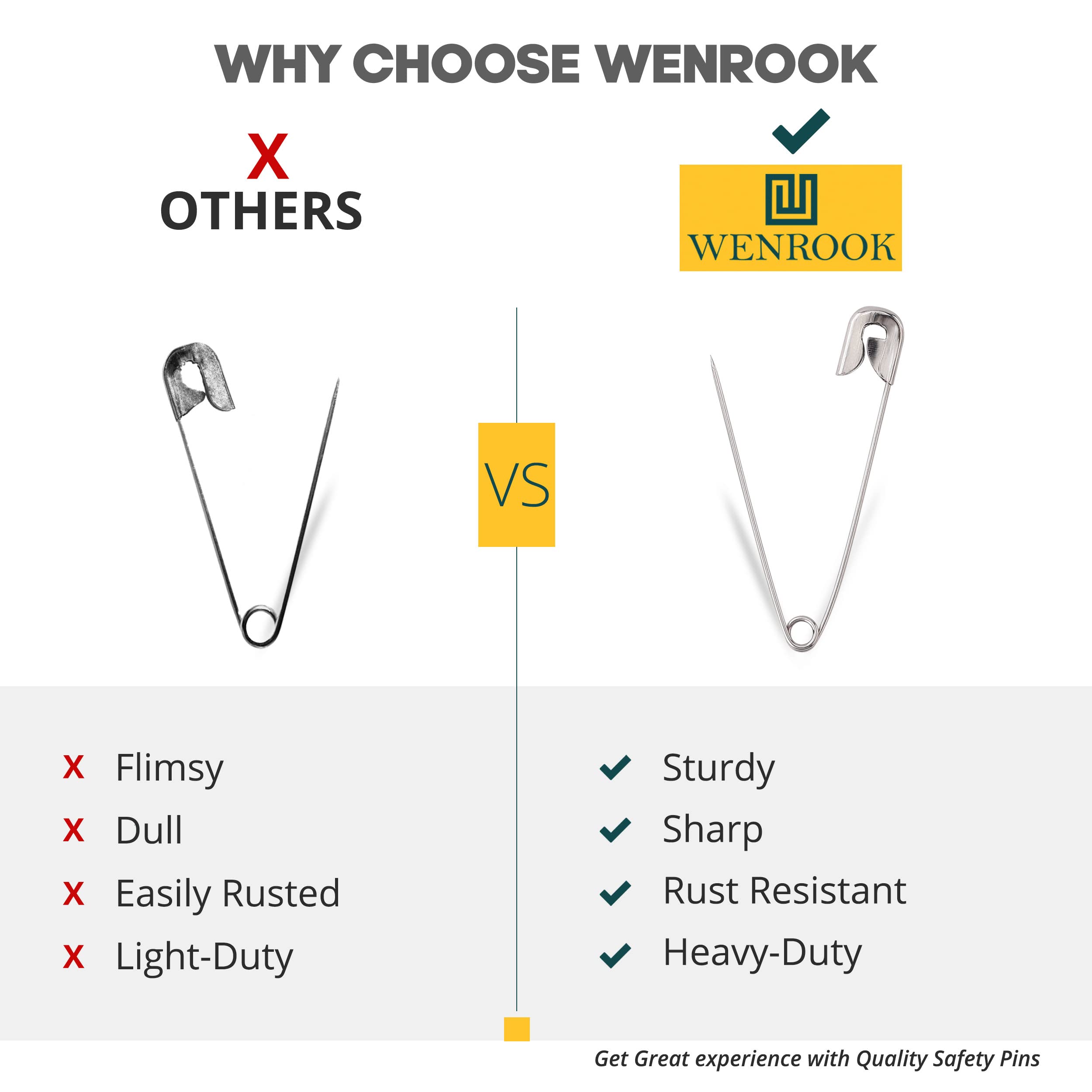 Wenrook Safety Pins Assorted 300 Pack – Strong Nickel Plated Steel, 5 Different Size Safety Pin, Rust Resistant Large Safety Pins, Heavy Duty Safety Pins for Clothes, Crafts, Sewing and More 4