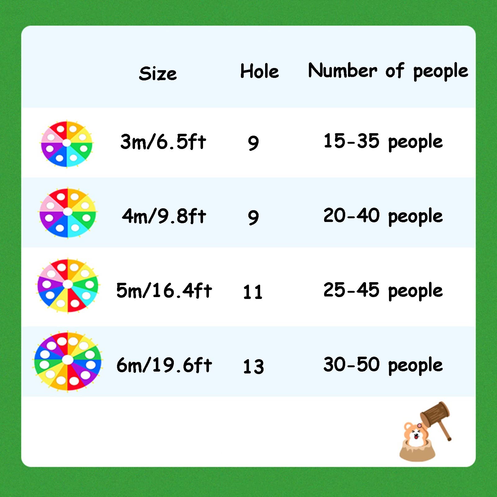 Play Parachute - Juego de entrenamiento de agilidad para niños, juego de entrenamiento de agilidad para niños, ejercicio de coordinación ojo-mano, paracaídas (3 m)