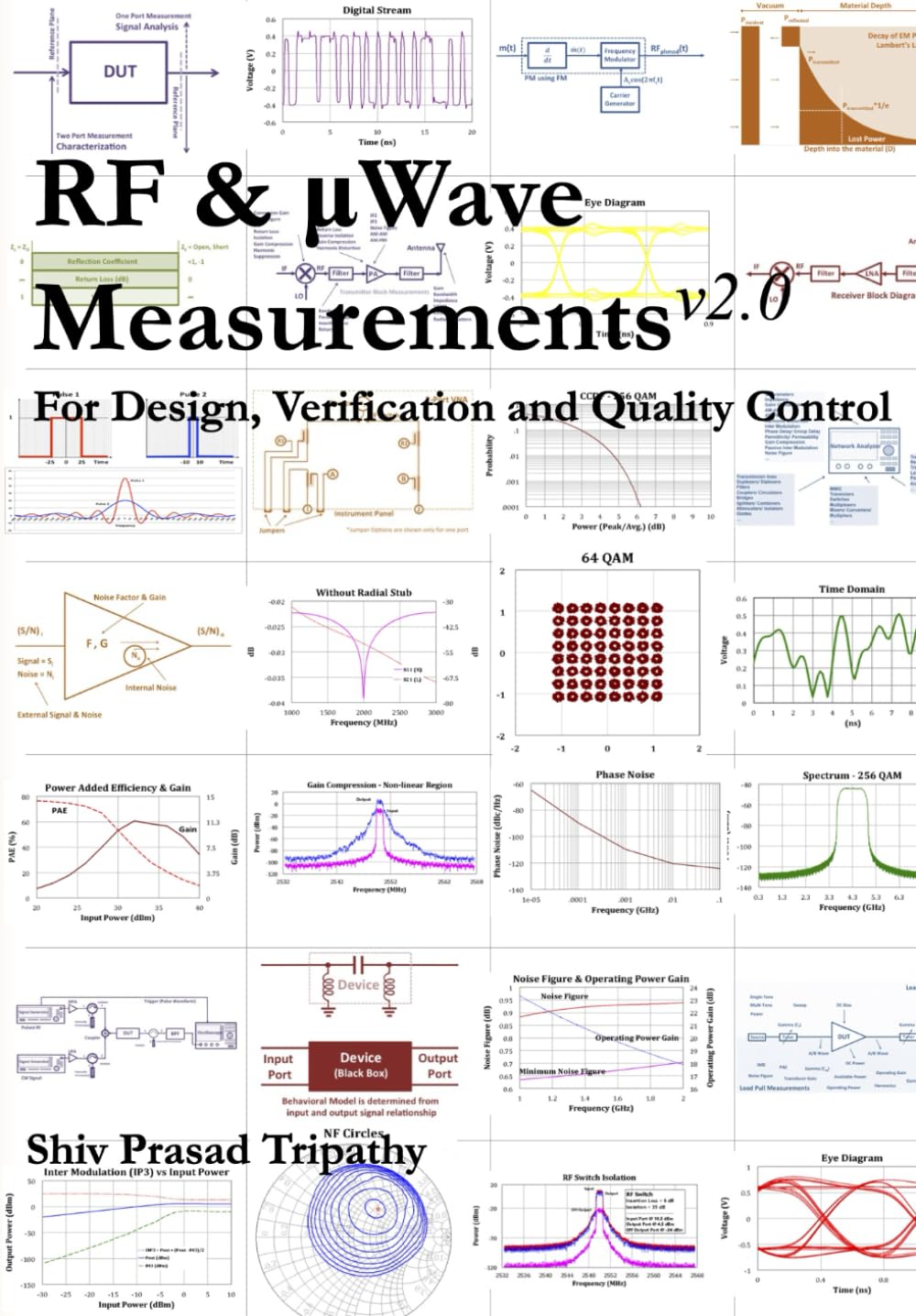 RF & mWave Measurements: For Design, Verification and Quality Control