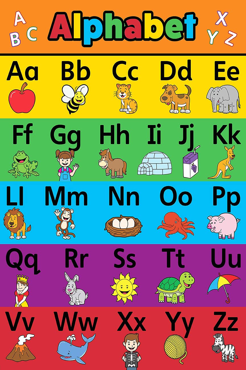 Wildmark ABC Learning Alphabets Printed Educational Wall Chart Poster Laminated (Glossy Thick Paper, 12x18 Inches, Multicolour)