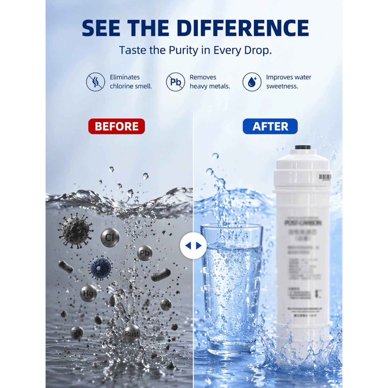 Pack De 4 Cartuchos De Filtro De Agua,Filtro De Sedimentos PP | ,Carbón De Coco Previo,Membrana De Ultrafiltración UF,Filtro De Carbón Posterior De Repuesto