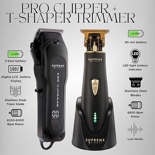 Miniatura 2 de Supreme Trimmer Kit completo de aseo para hombre, cortadora y afeitadora + cuchilla y protectores adicionales