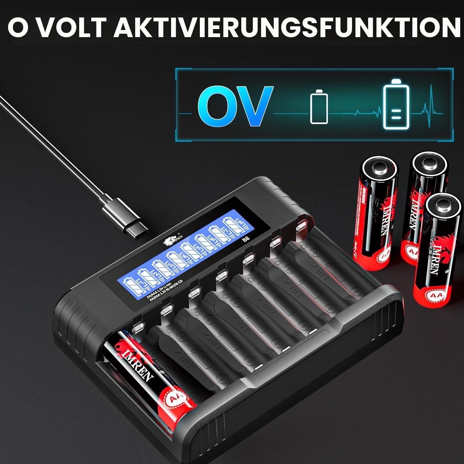 IMREN Akku Ladegerät AA AAA, 8 Slots 1.2V NiMH/NiCD 1.5V Lithium AA/AAA Batterien Ladegerät, 5V 2A Typ-C Schnelles Intelligentes Akkuladegerät mit LCD Display