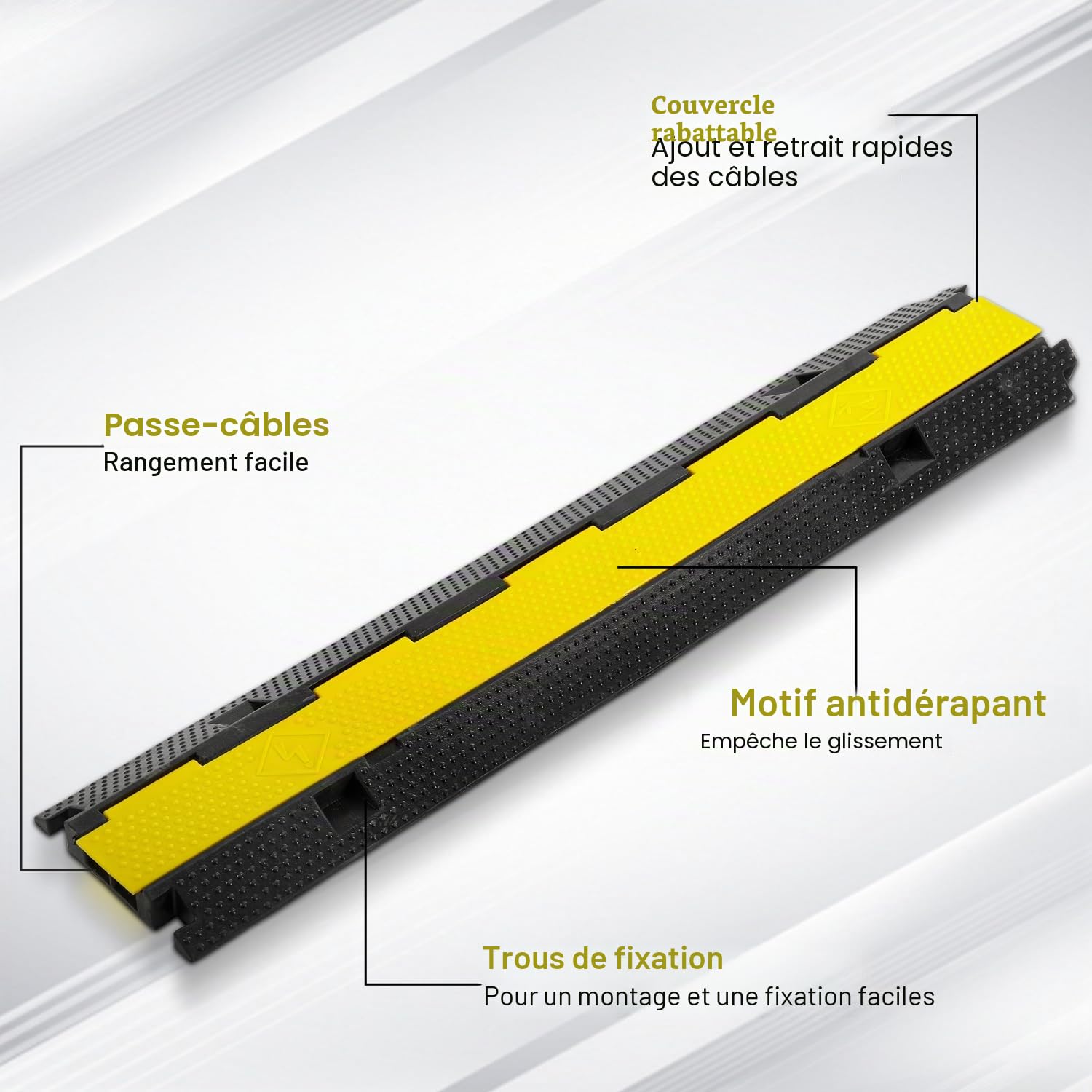 Lot de 3 passages de câbles à 2 canaux - 101 x 25 x 5 cm - Pont de câble en caoutchouc - Design modulaire - Pont de câbles - Protection contre les dépassements pour les câbles - Tapis de