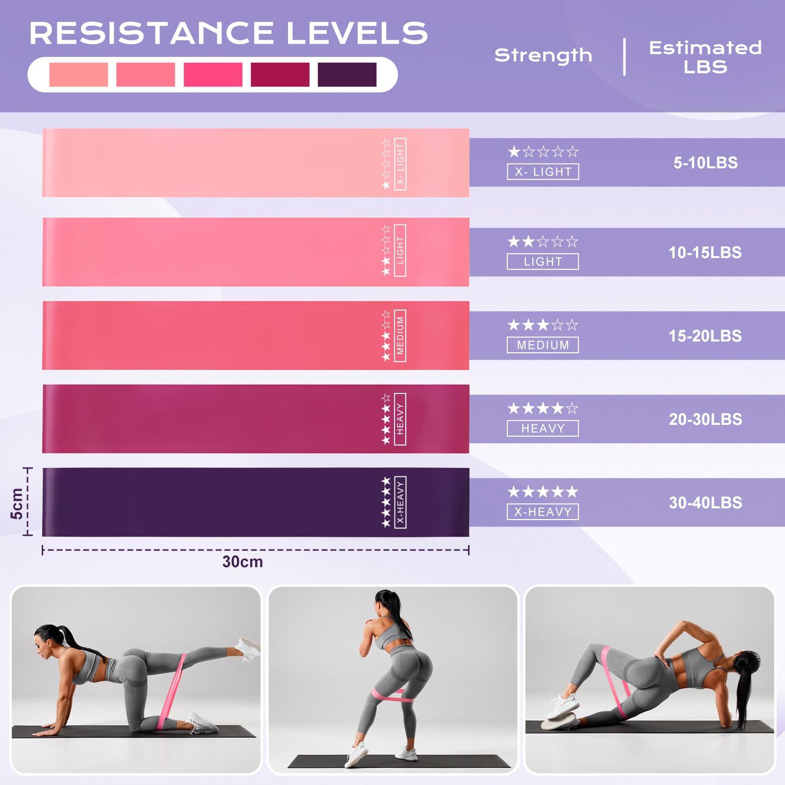 flintronic Pilates Set, 15 in/ 38 cm Pilates Ring Zubehör mit Yoga Ball Resistance Bands (15, 25, 35 lbs), Matten-Pilates-Ausrüstung für zu Hause, Home Pilates Essential Kit für Frauen