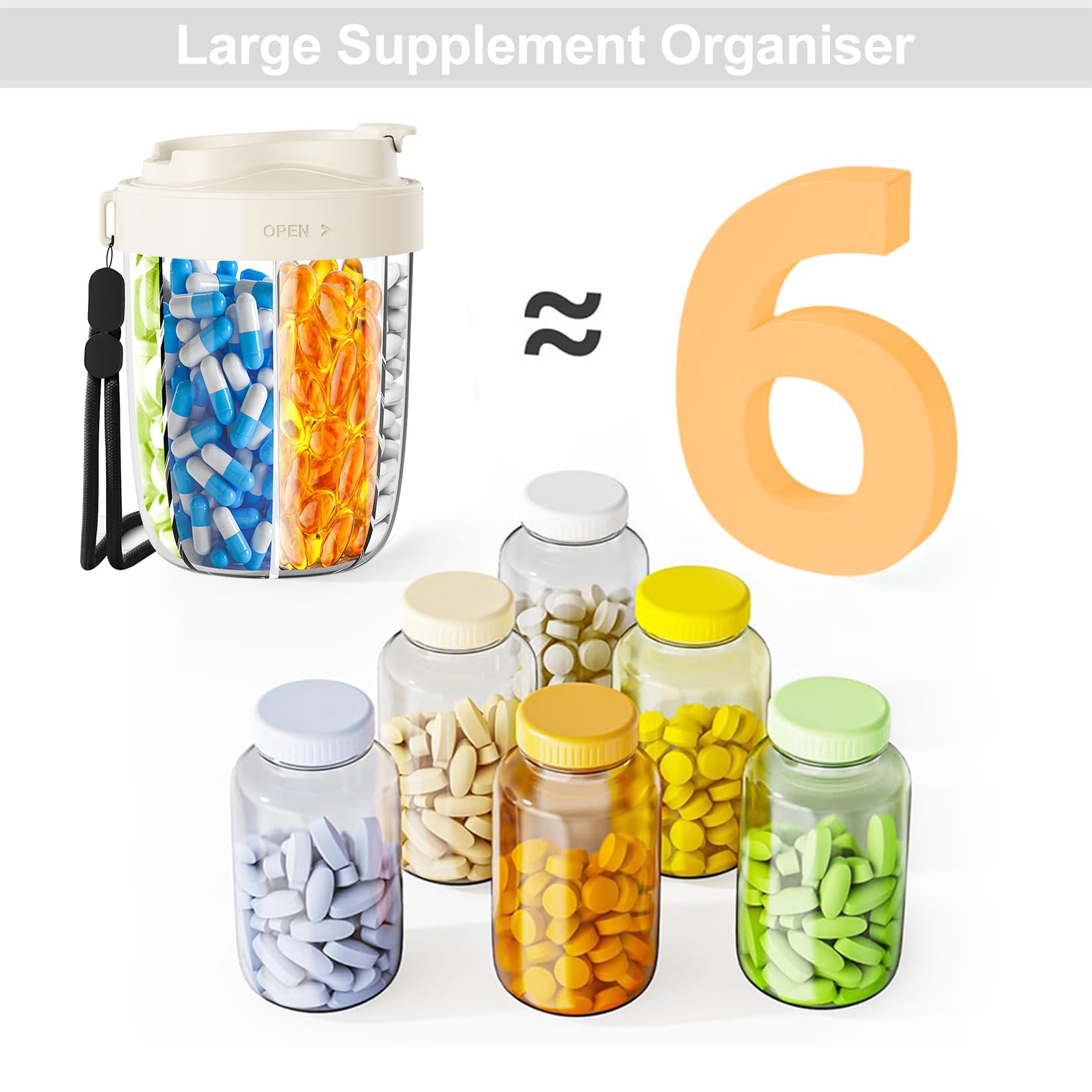 Pastillero 6 Compartimentos pill Box Caja Para Medicamentos Grandes Separados (5+1 Compartimentos XL) Para Llevar Medicamentos Vitaminas Aceite De Pescado Etc (Blanco) — view 3