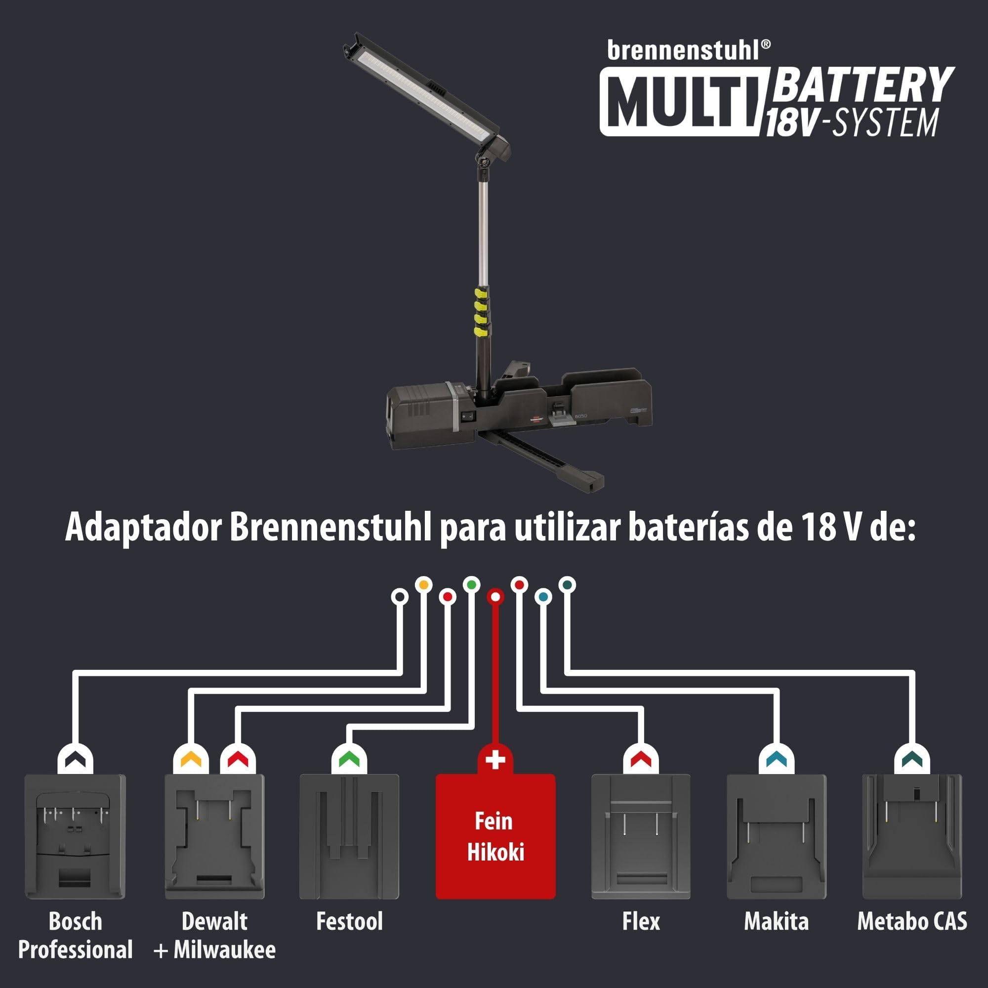 Brennenstuhl Multi Battery foco LED con trípode 6050 MA (7700lm, IP54, altura ajustable hasta 140cm, compatible con baterías de 18V de 10 fabricantes diferentes, sin batería)