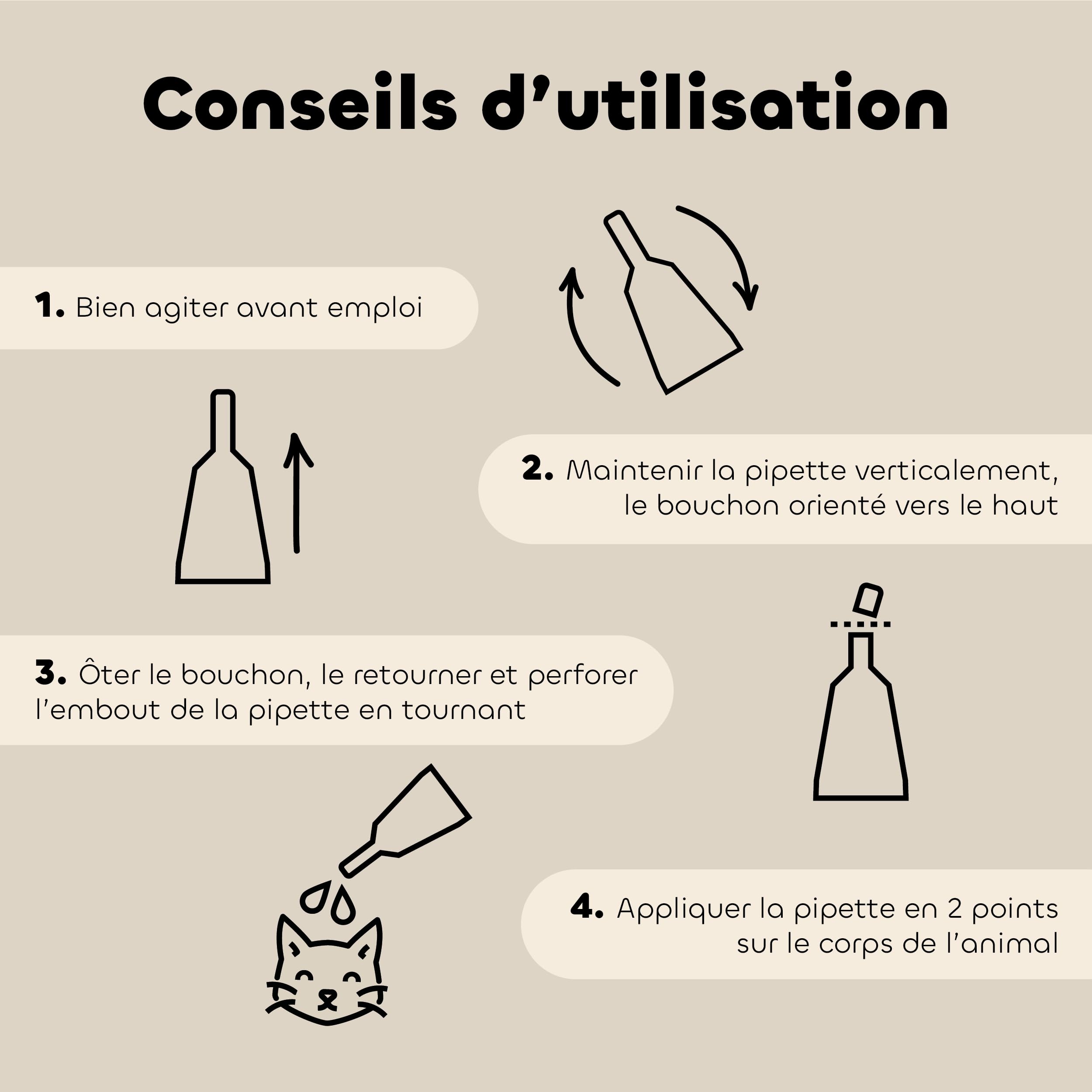 BIOVETOL - Pipettes Anti Puces, Anti-Tiques et Anti moustiques -Bio Certifié Ecocert - Repousse Pendant 4 Semaines - pour Chaton & Chat - Conçu et Fabriqué en France - 12 Pipettes