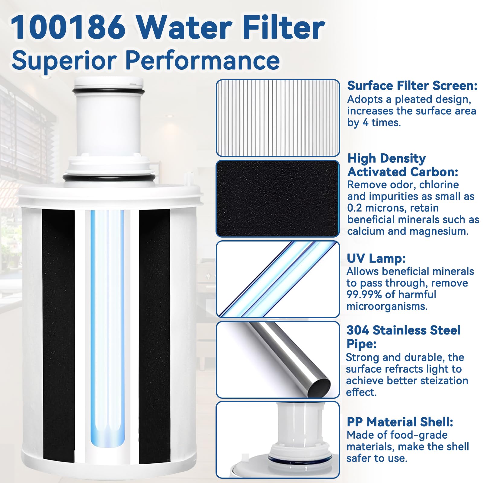 100186 Filtro dell'acqua per cartucce di ricambio Amway | Sistema di filtrazione a carbone attivo a 6 stadi, rimuove il 99% degli odori, conserva minerali sani, filtro ecologico a lunga durata da 1