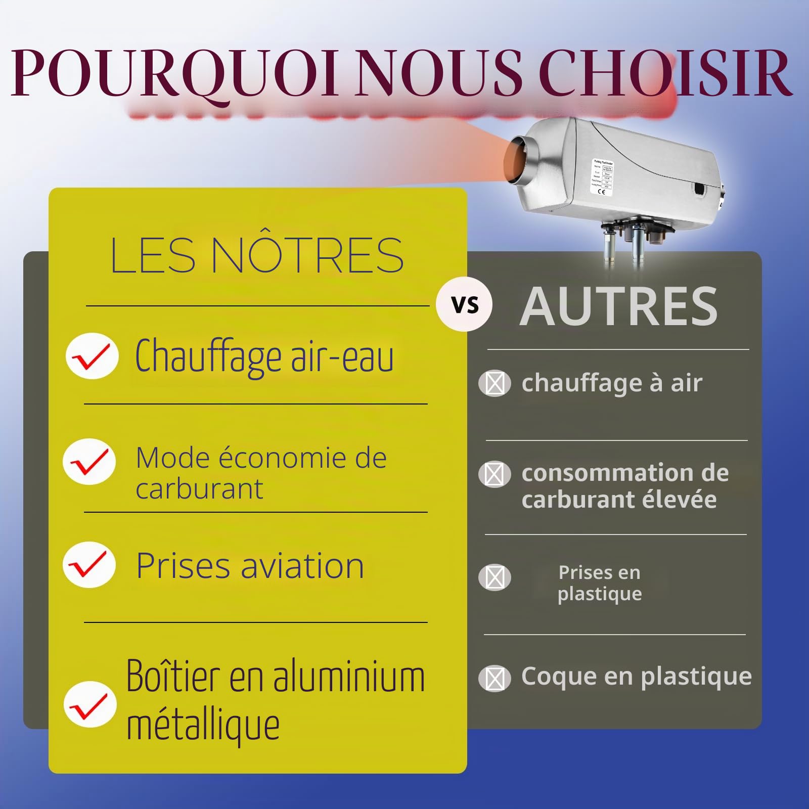 chauffage diesel 8KW 12V, chauffage gasoil, chauffage diesel 12v, avec chauffage hybride air et eau et écran LCD, pour chauffage camping car, chauffage van aménagé, camion, caravane, bateau