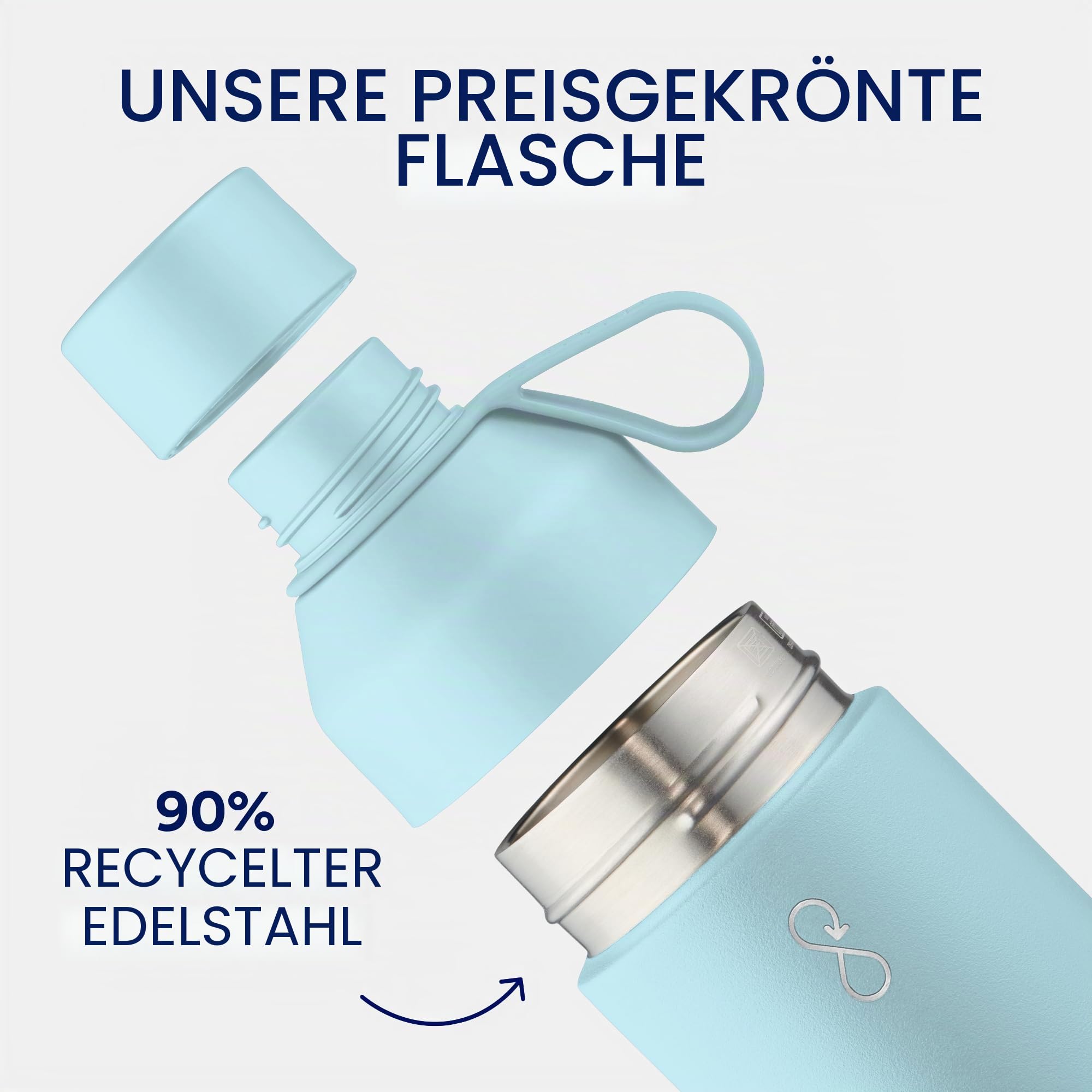Ocean Bottle Wiederverwendbare Trinkflasche aus recyceltem Edelstahl, umweltfreundlich und wiederverwendbar, Himmelblau, 1 l | Wiederverwendbar und nachhaltig, hält Getränke kalt und heiß, umweltfreundliches Geschenk