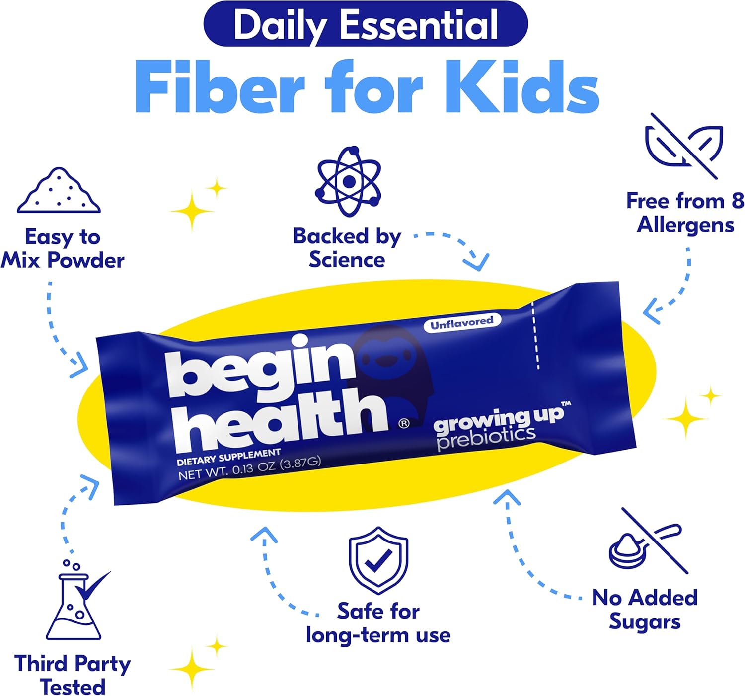 Begin Health Growing Up Prebiotics for Kids 28-Packs | Prebiotic Soluble Powder Stool Softeners and Digestive Gut Health Supplement | Ideal to Mix with Kids Daily Beverages and Soft Foods - Unflavored